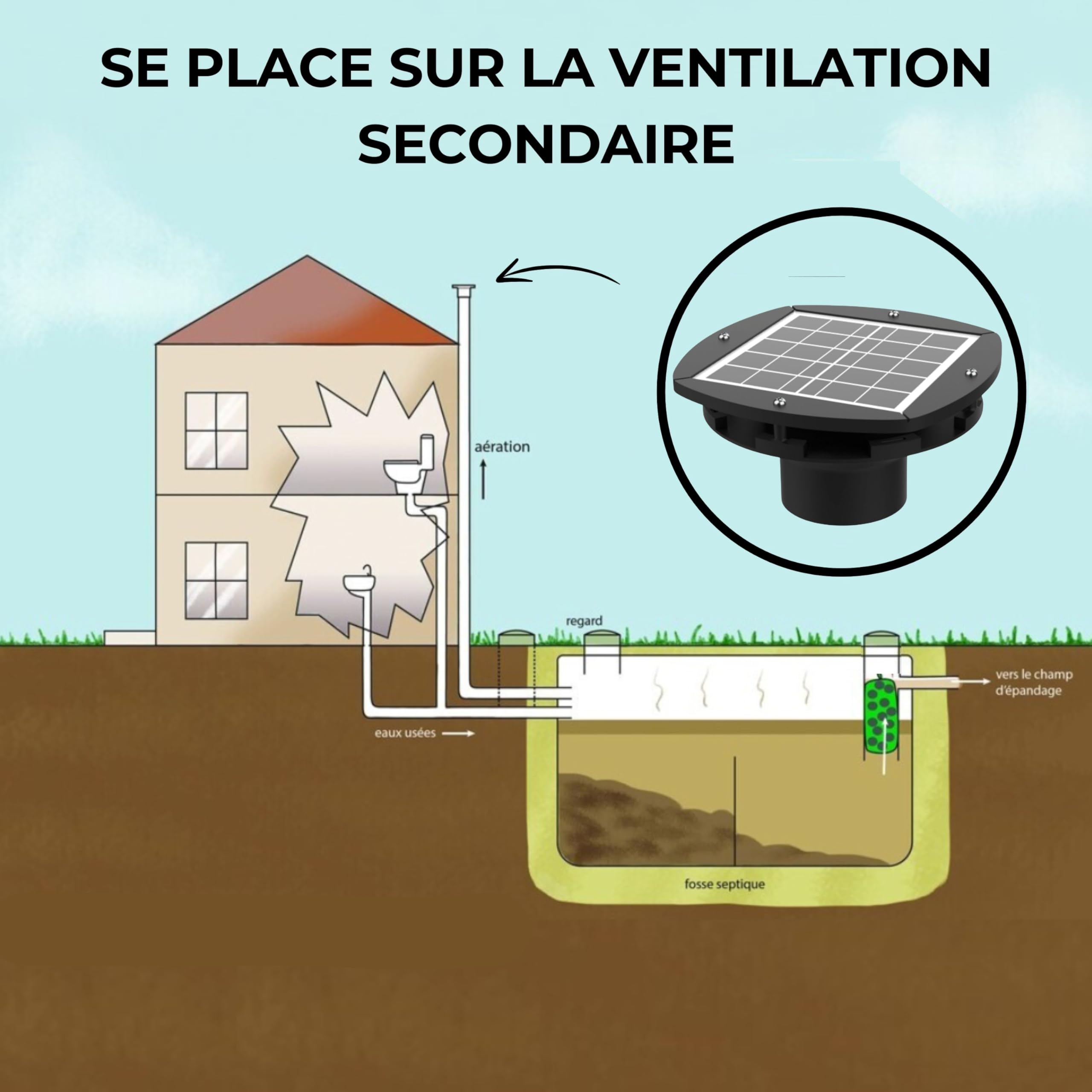 Extracteur Solaire Rechargeable pour Fosse Septique, Ventilation Secondaire, Autonome 24h/24 & Silencieux - HYDRODIV