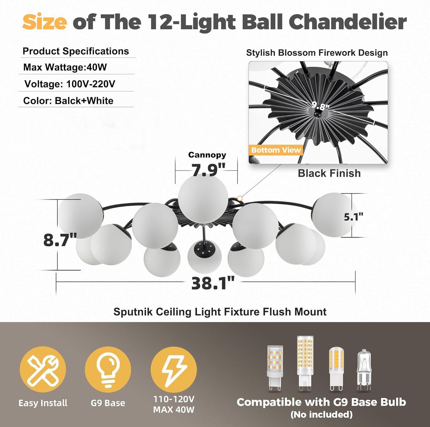 View 2