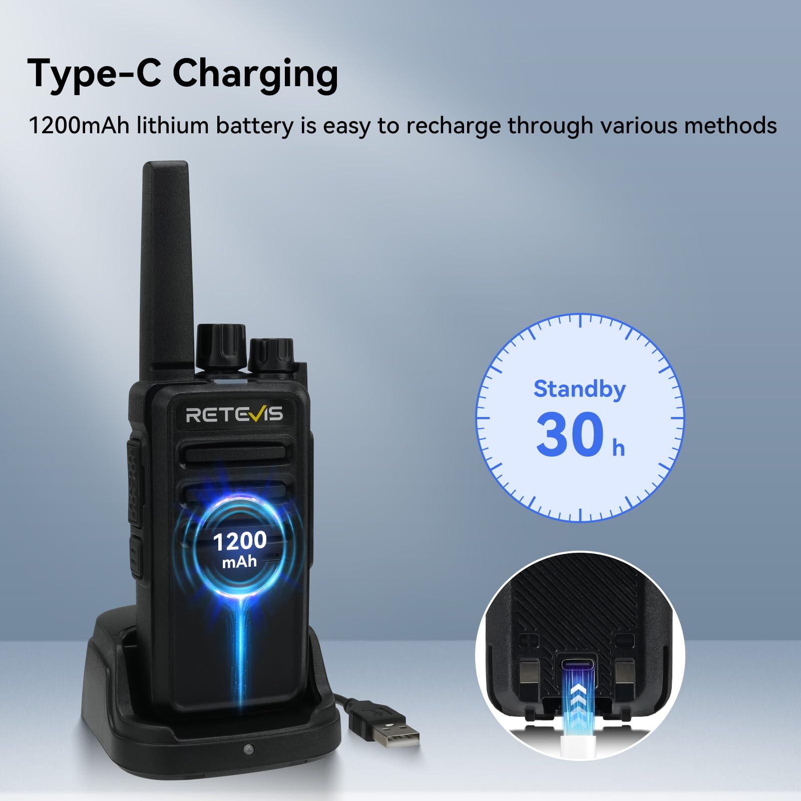Retevis RT668H Walkie Talkie Profesional, Walkie Talkies con Pantalla, Walkie Talkie Recargable USB C, PMR 446 Walkie-Talkies con Auriculares VOX para Comercial, Hotel (10 Pcs, Negro)
