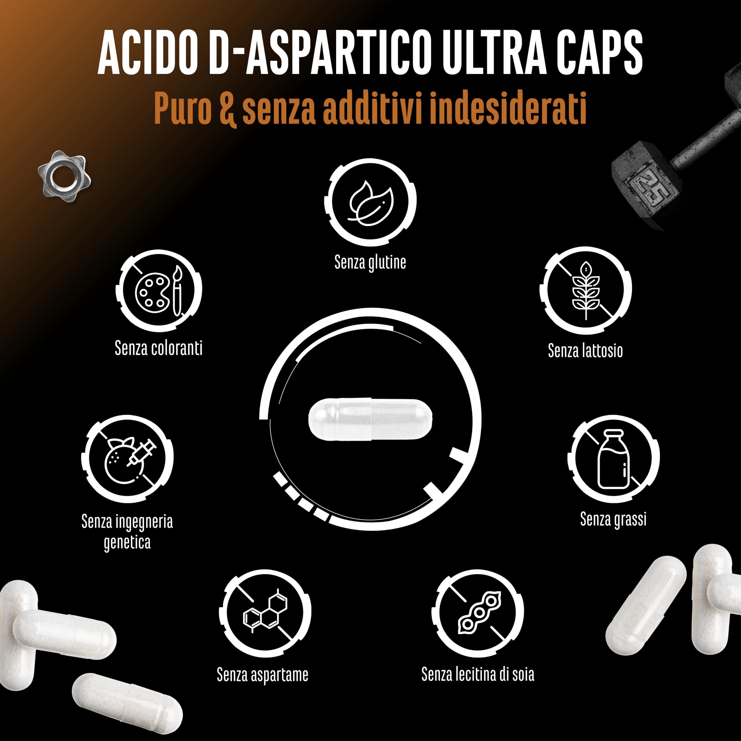 D-Aspartico DAA Ultra Caps - 300 capsule con 1150 mg ad alto dosaggio per capsula - D-Aspartic Acid - Senza additivi indesiderati