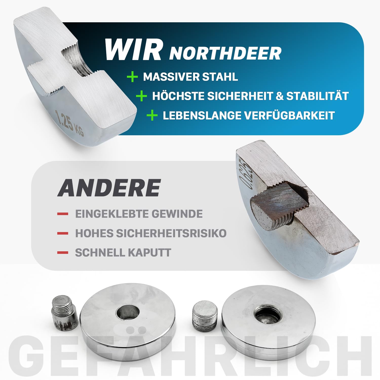 Northdeer Manubri corti in acciaio – manubri regolabili ultra compatti, 2,5 kg, 5 kg, 7,5 kg, 10 kg, 15 kg, 25 kg, con manico in schiuma, innovativi manubri in acciaio per la casa