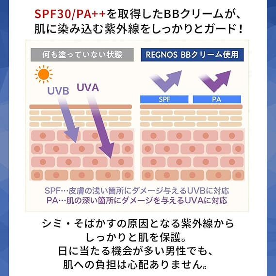Amazon Regnos レグノス クリーム Ccクリーム メンズ 大容量30g 日本人男性向けカラー ファンデーション コンシーラー Spf30 Pa テカリ防止 青髭 毛穴 色白 青髭対策 化粧下地 男性 Regnos レグノス クリーム 通販 Amazon Regnos レグノス クリーム Ccクリーム メンズ 大容量30g 日本人男性向けカラー ファンデーション コンシーラー Spf30 Pa テカリ防止 青髭 毛穴 色白 青髭対策 化粧下地 男性 Regnos レグノス クリーム 通販