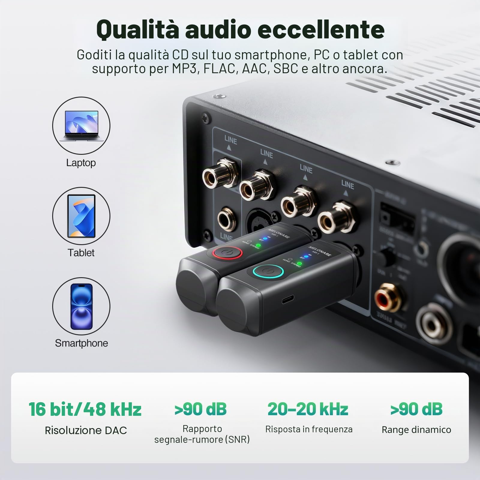 Ricevitore Bluetooth XLR Wireless MELONARE MB-1, 15h di Batteria, BT 5.3, Audio ad Alta Fedeltà, Modalità Mono/Stereo, 150ft di portata, Adattatore per Altoparlanti, PA, Mixer