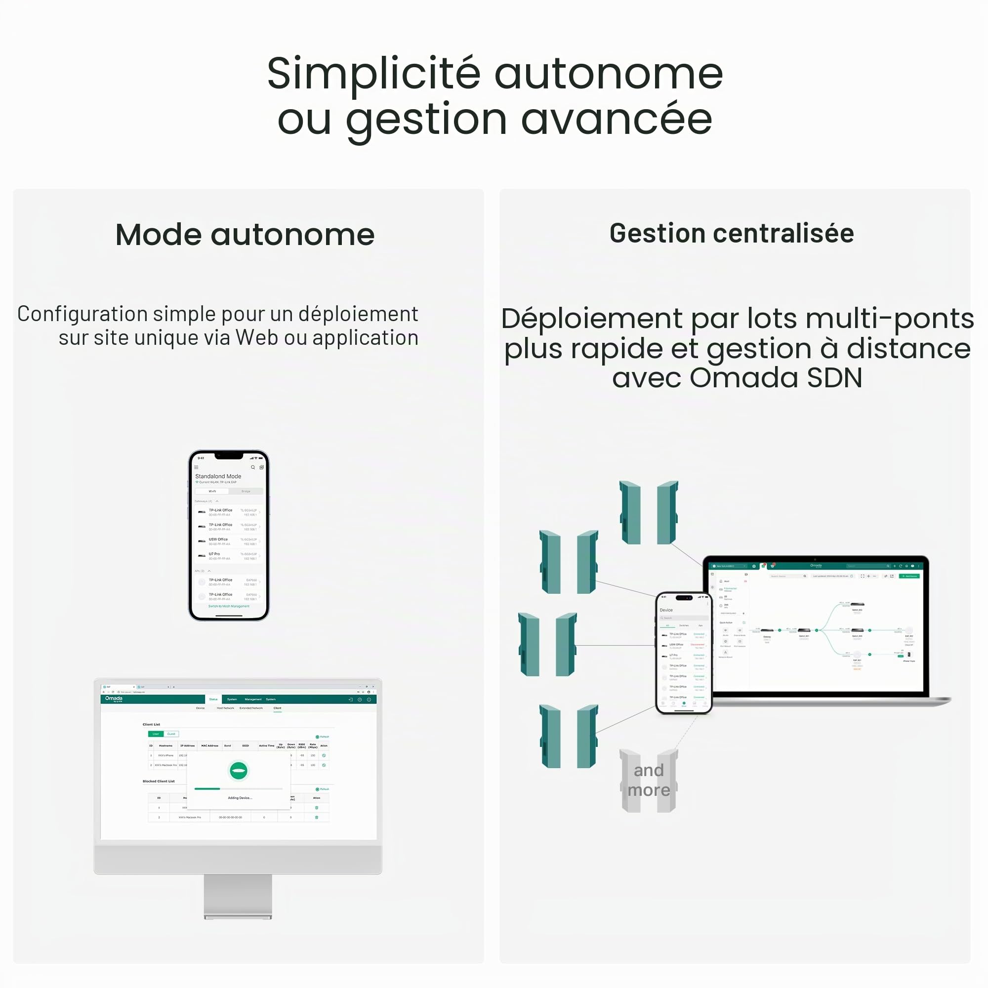 TP-Link Omada EAP211-Bridge KIT | Pont sans fil point 5 GHz 867 Mbps | Accès longue portée interne/externe, 0,6 miles | Mesh, MU-MIMO | SDN intégré | Accès cloud