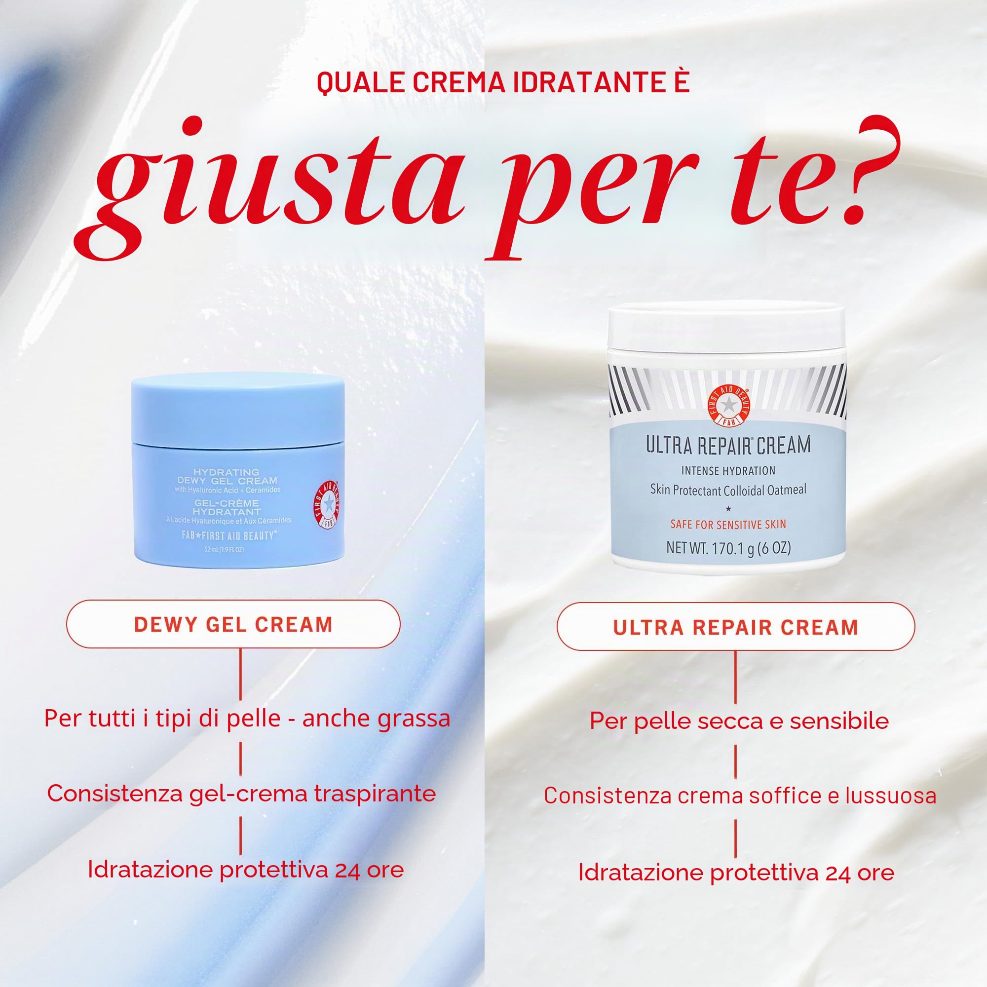 First Aid Beauty - Crema gel idratante Dewy, idratante viso leggero senza olio con acido ialuronico e ceramidi, aiuta a ridurre l'accumulo di olio in eccesso e migliorare l'idratazione della pelle