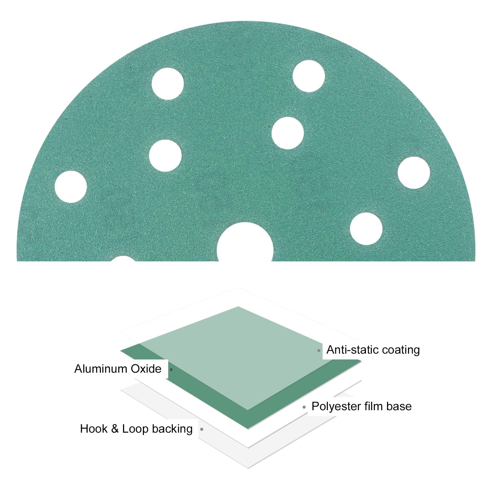 Kozelo 25pcs Green Film Sanding Discs - Image 2