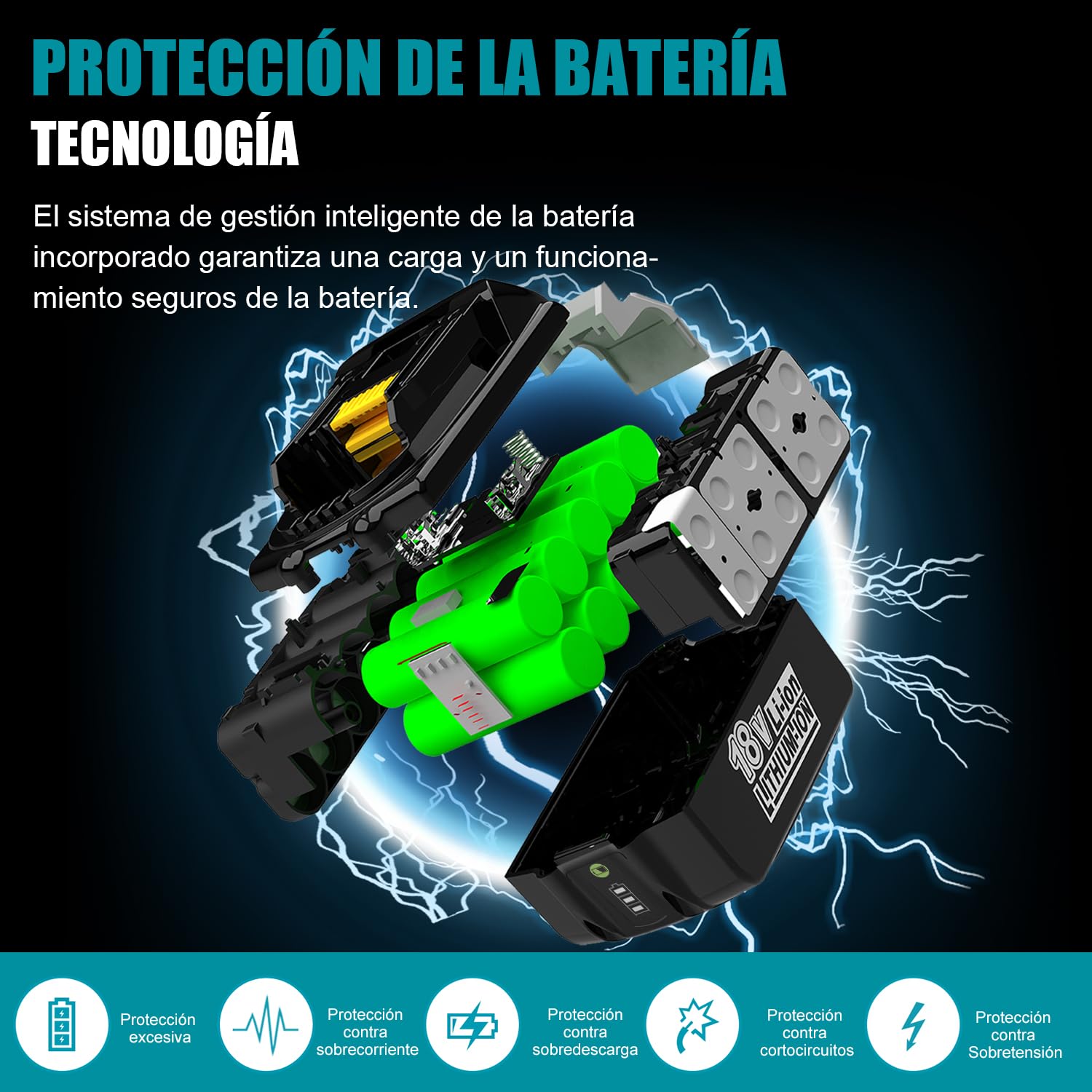 Batería de Iones de Litio de 18V y 5,5Ah para Makita Herramienta de 18V | Compatible con Makita 18V BL1815B BL1830 BL1840 BL1850 BL1850B BL1860 BL1860B