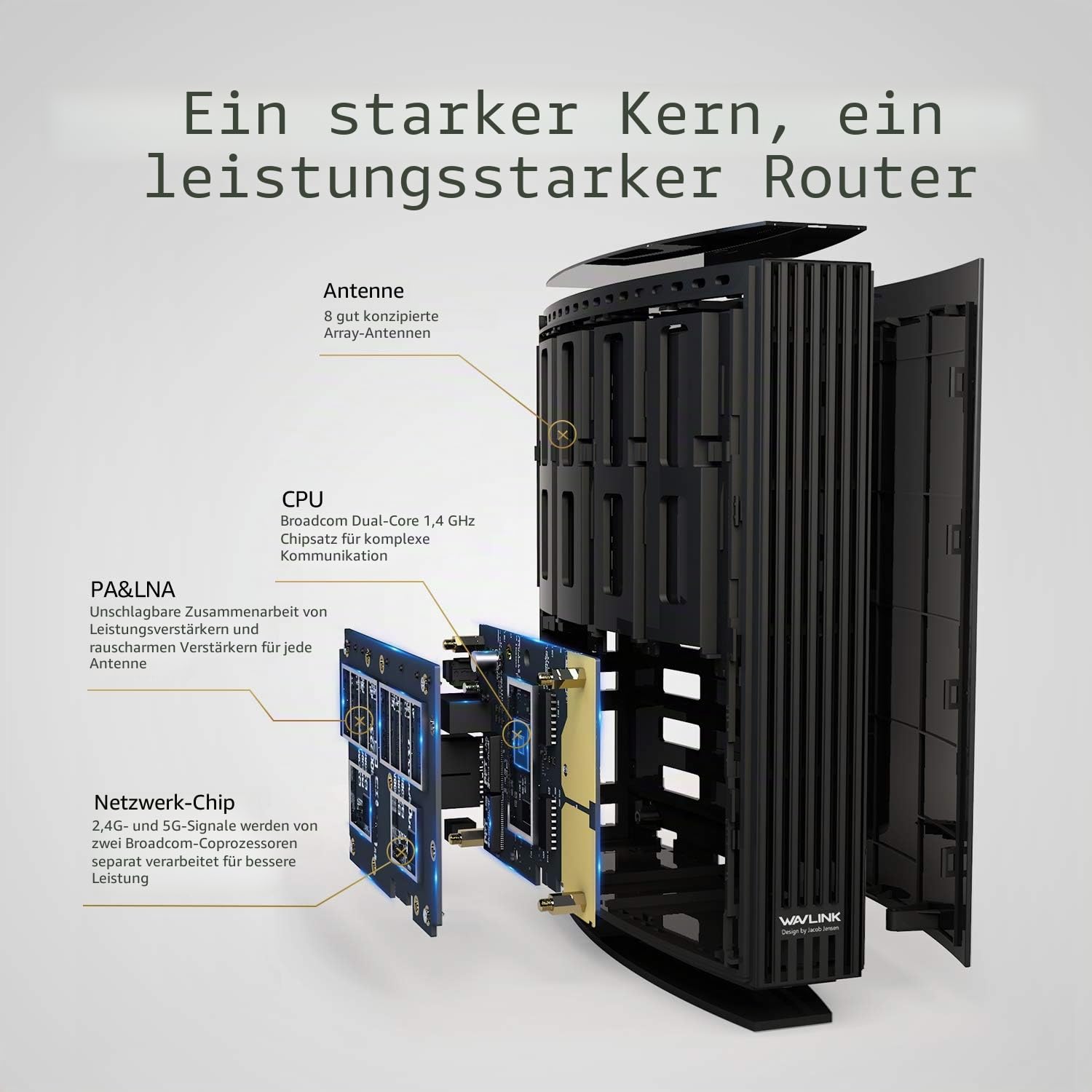 AC3200 Wireless Router - Dualband-Wireless-Internet-Router, 4 x 100/1000 Mbit/s Fast Ethernet-Ports, unterstützt Gast-WLAN, Kindersicherung, QoS, Beamforming-Technologie