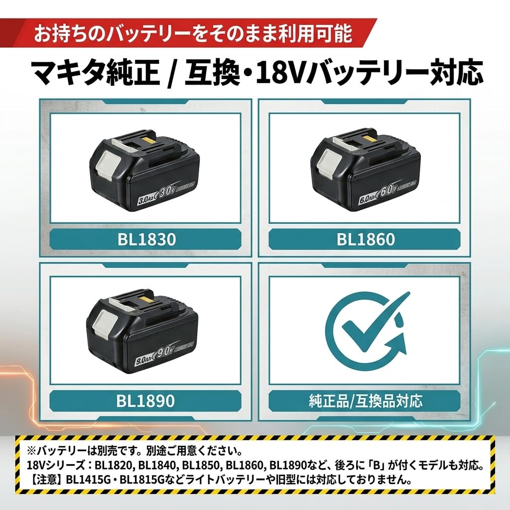 Makita ポータブル電源　バッテリー Amazon.co.jp: マキタ 互換 アダプター AC電源 100V makita バッテリー