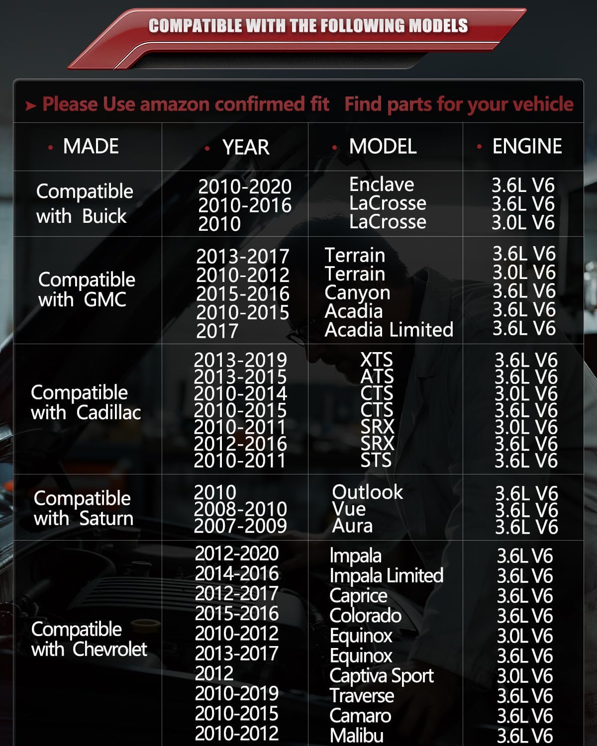 OKLPF Ignition Coil Pack UF569 with Iridium Platinum Spark Plugs 6 Piece Set, Compatible with Buick Enclave GMC Acadia Chevrolet Traverse Equinox SRC XTS ATS 2007-2019 3.0L 3.6L V6