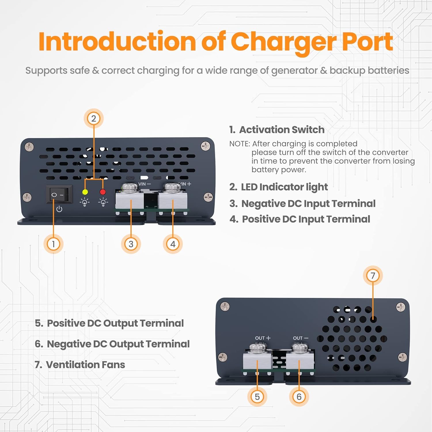 Cargador 12 V 20 A CC a CC (con Chip Inteligente), Cargador Inteligente de a Bordo para baterías NMP, LFP, AGM y de Gel para caravanas, vehículos comerciales, Yates y Barcos. 3 Niveles de