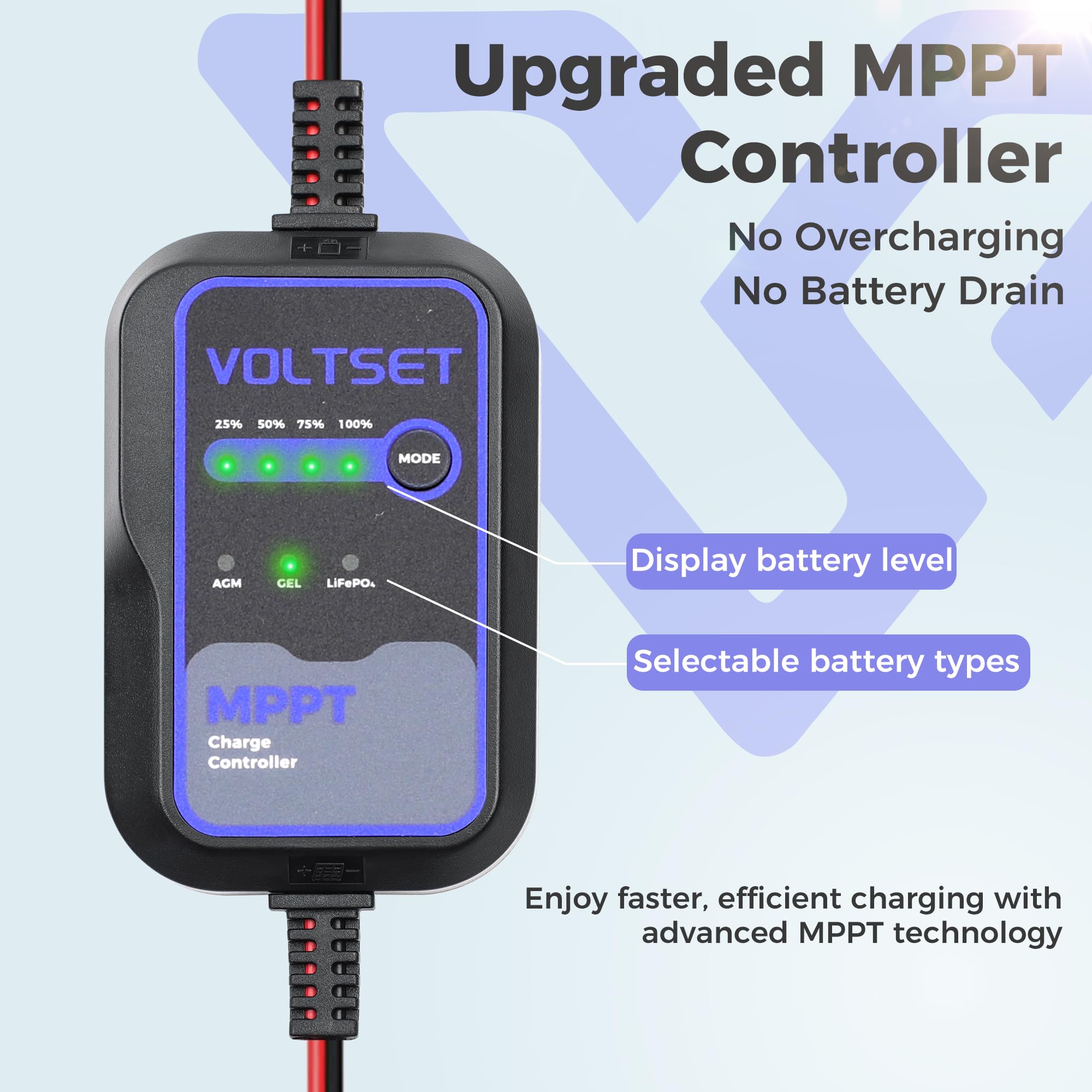Voltset Kit de panel solar de 50 W y 12 V con controlador MPPT, cargador de batería solar, panel solar impermeable con soporte de montaje ajustable para barco, caravana, motocicleta, marina