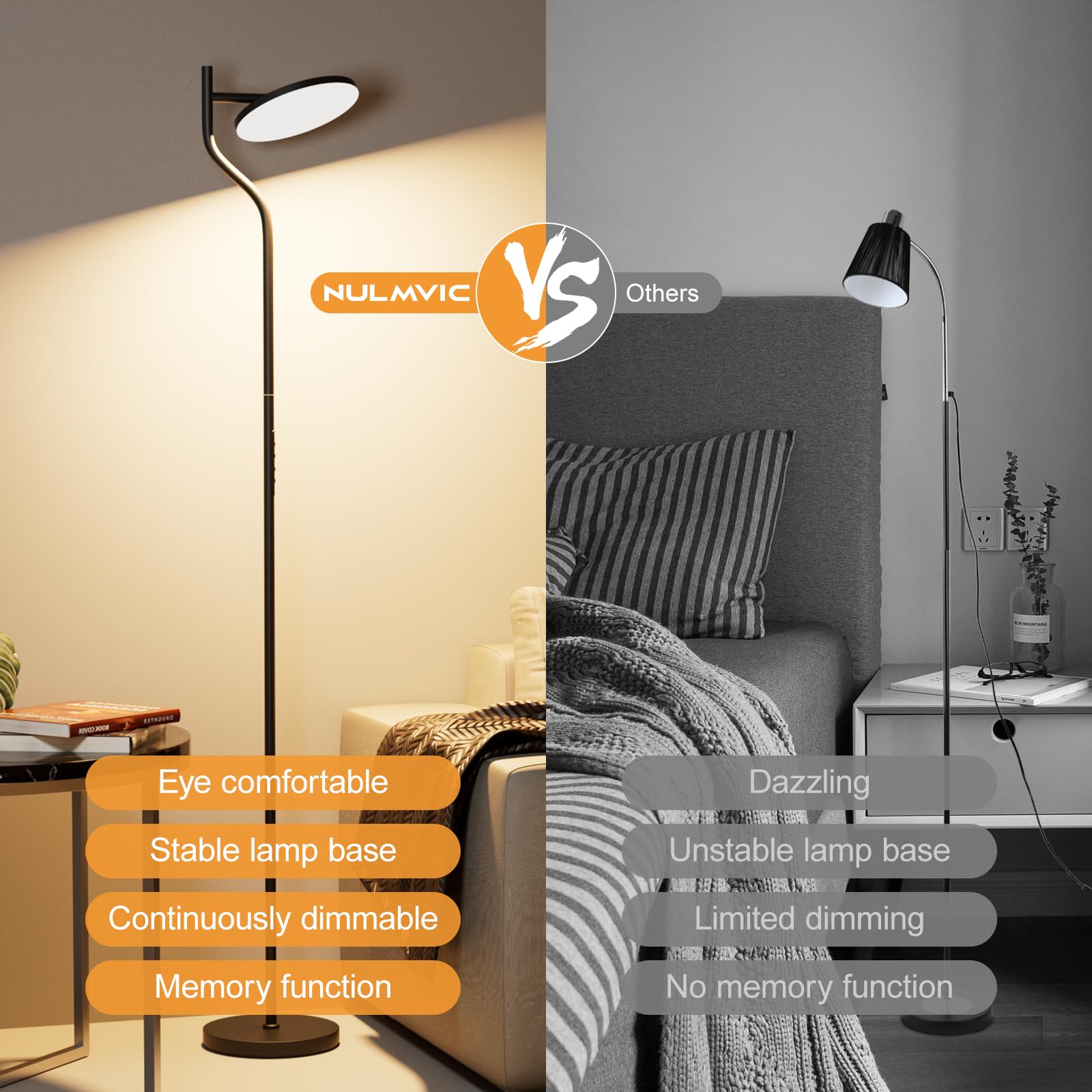 Lampadaire LED Salon Dimmable - 36W Lampe Sur Pied avec 4 Couleurs Variation Continue Lampadaire LED Moderne avec Télécommande et Commande Tactile pour Salon Chambre et Bureau