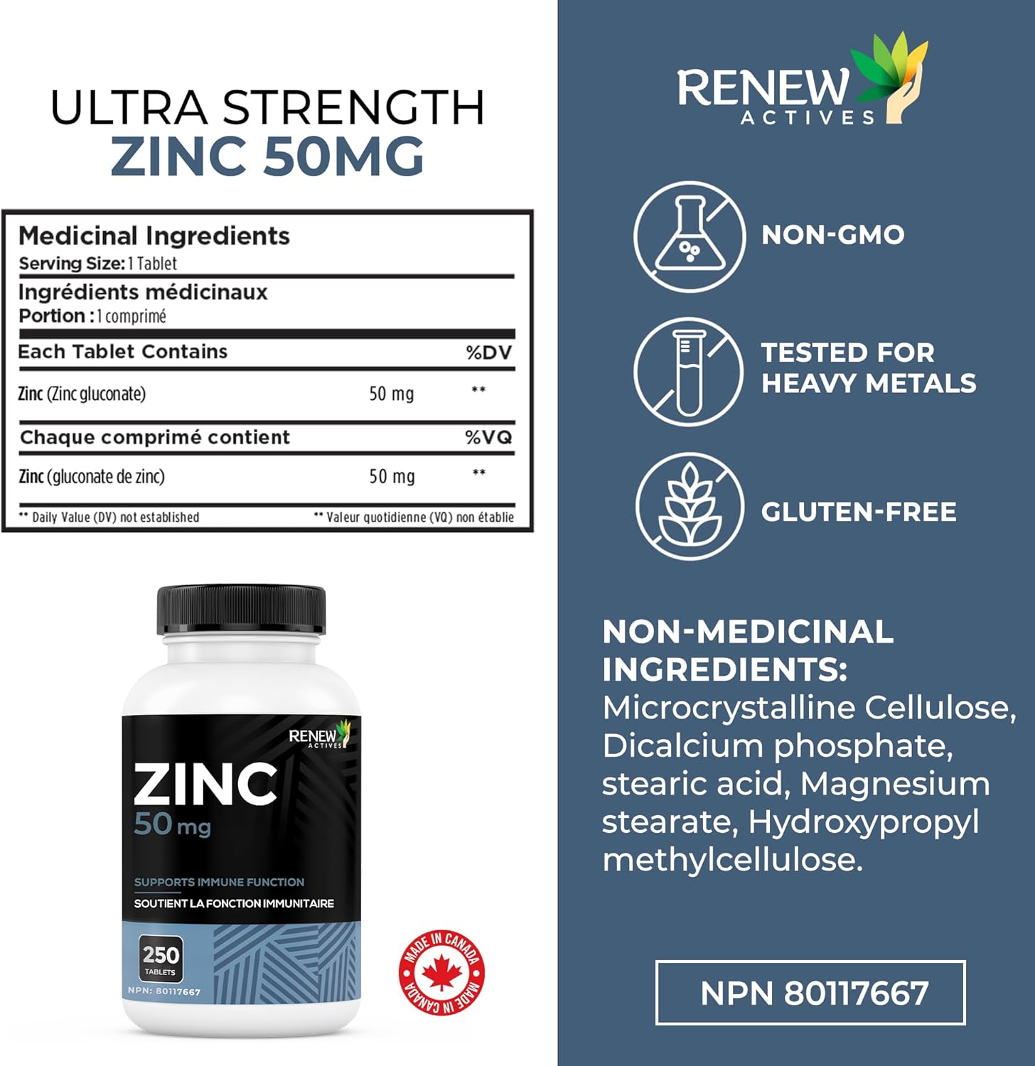 Renew Actives Zinc Supplements 50MG per Serving - Essential for Immune Health, Strong Bones & Promoting Healthy Hair, Nails & Glowing Skin for Daily Use - Made in Canada - 250 Tablets