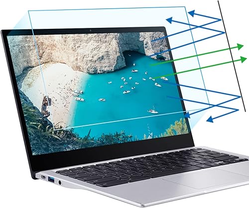 F FORITO Paquete de 2 protectores de pantalla para laptop de 14 pulgadas, antiluz azul, compatibles con Acer Swift XSwift GOSwift 3 OLEDSpin 5 de 14