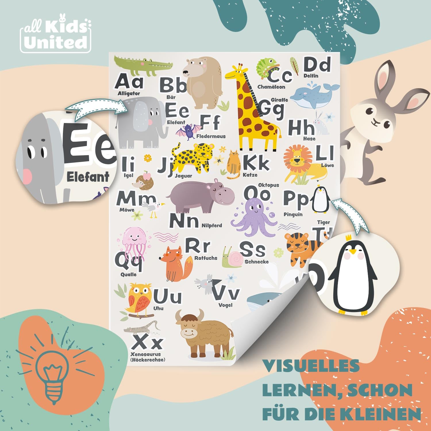 all Kids United Children's ABC Poster Letters & Animals XXL Learning Poster for Kids; Alphabet Poster Art Print - Image 2