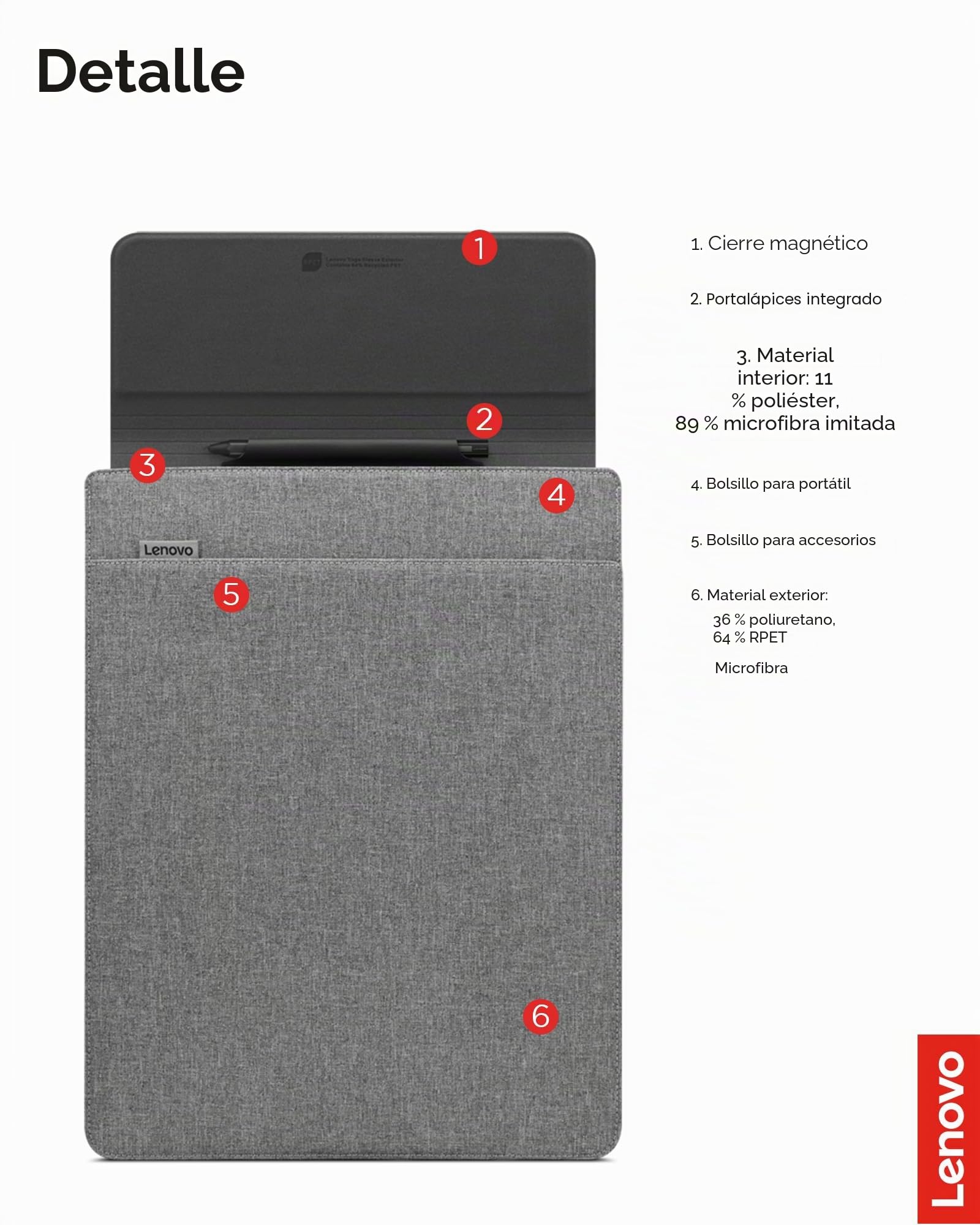 Lenovo GX41K68627 sacoche d'ordinateurs portables 40,6 cm (16") Casa Gris