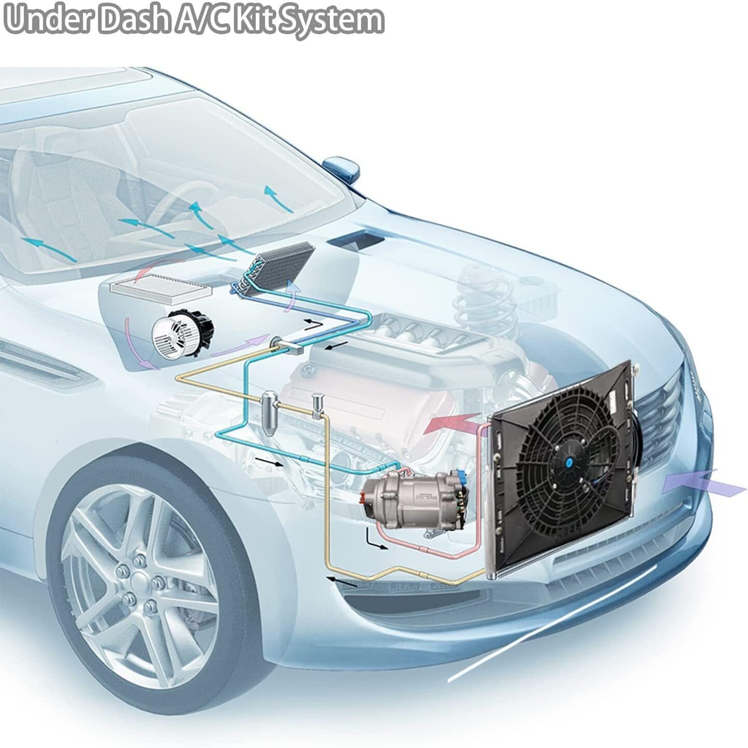 Aire acondicionado universal para debajo del salpicadero, sistema de refrigeración eléctrico compacto para furgonetas, caravanas, camiones, autocaravanas, barcos y autobuses