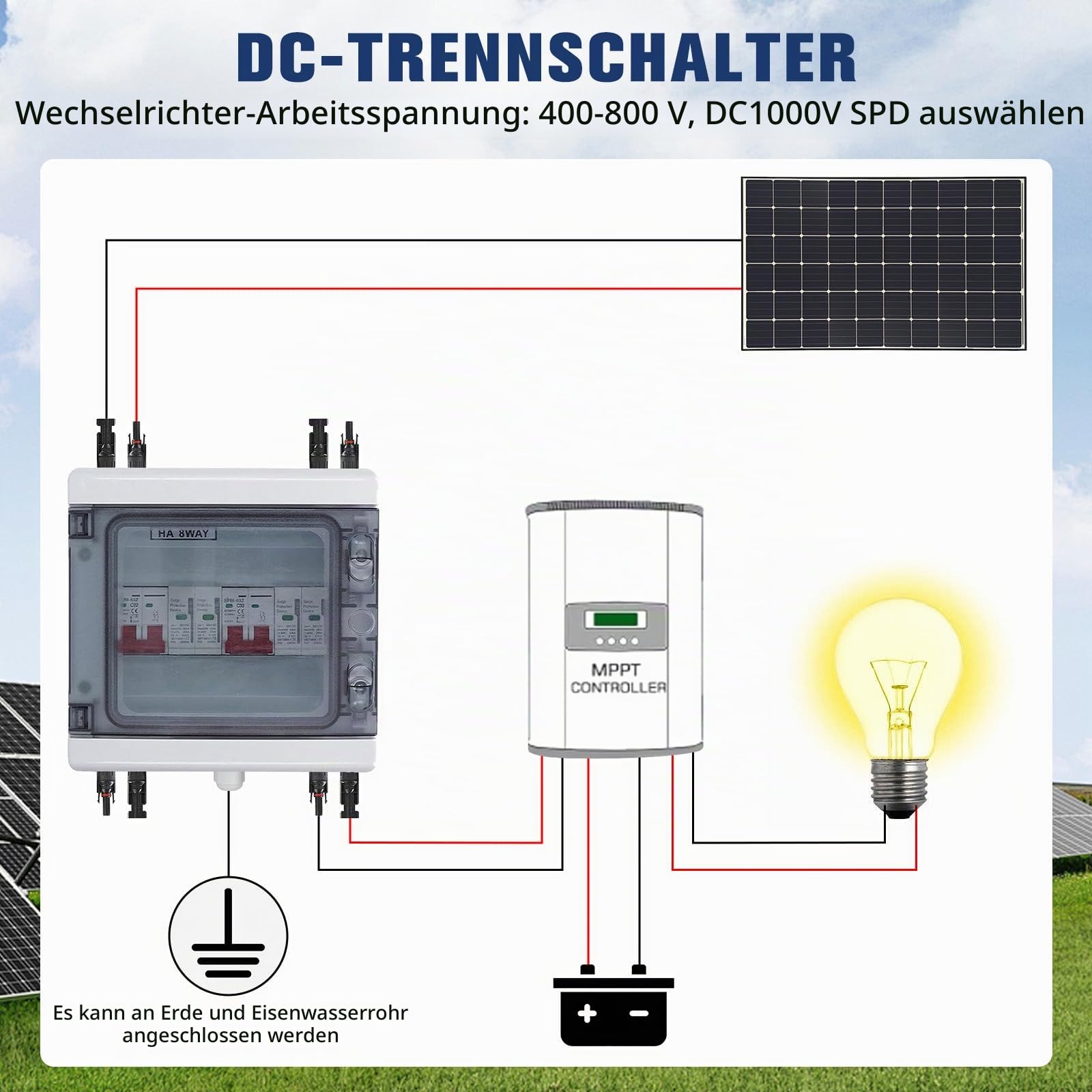 Überspannungsschutz PV, DC 40A/500V Trennschalter – Blitzschutz Leitungsschutzschalter IP65 wasserdicht, Solar Spannungsschutz für Photovoltaik 2 in 2 Out