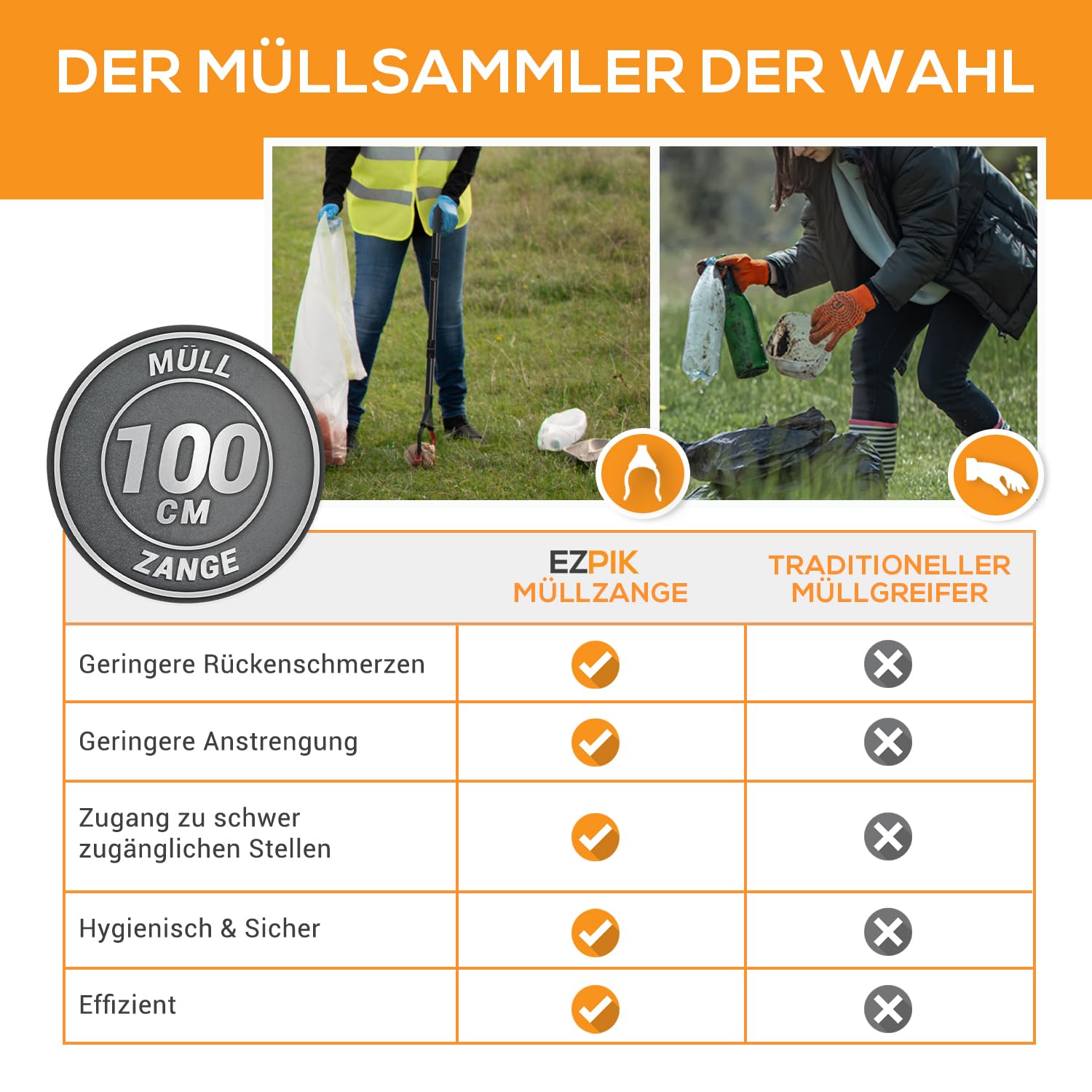 EZPIK 1 x 100 cm Greifer für Senioren mit Magnet-Greifarm, Robuste Greifzangen für Menschen mit Behinderungen, Drehbare Müllgreifer Zange, Gehilfe mit Befestigungsclip, 1er-Pack, Schwarz