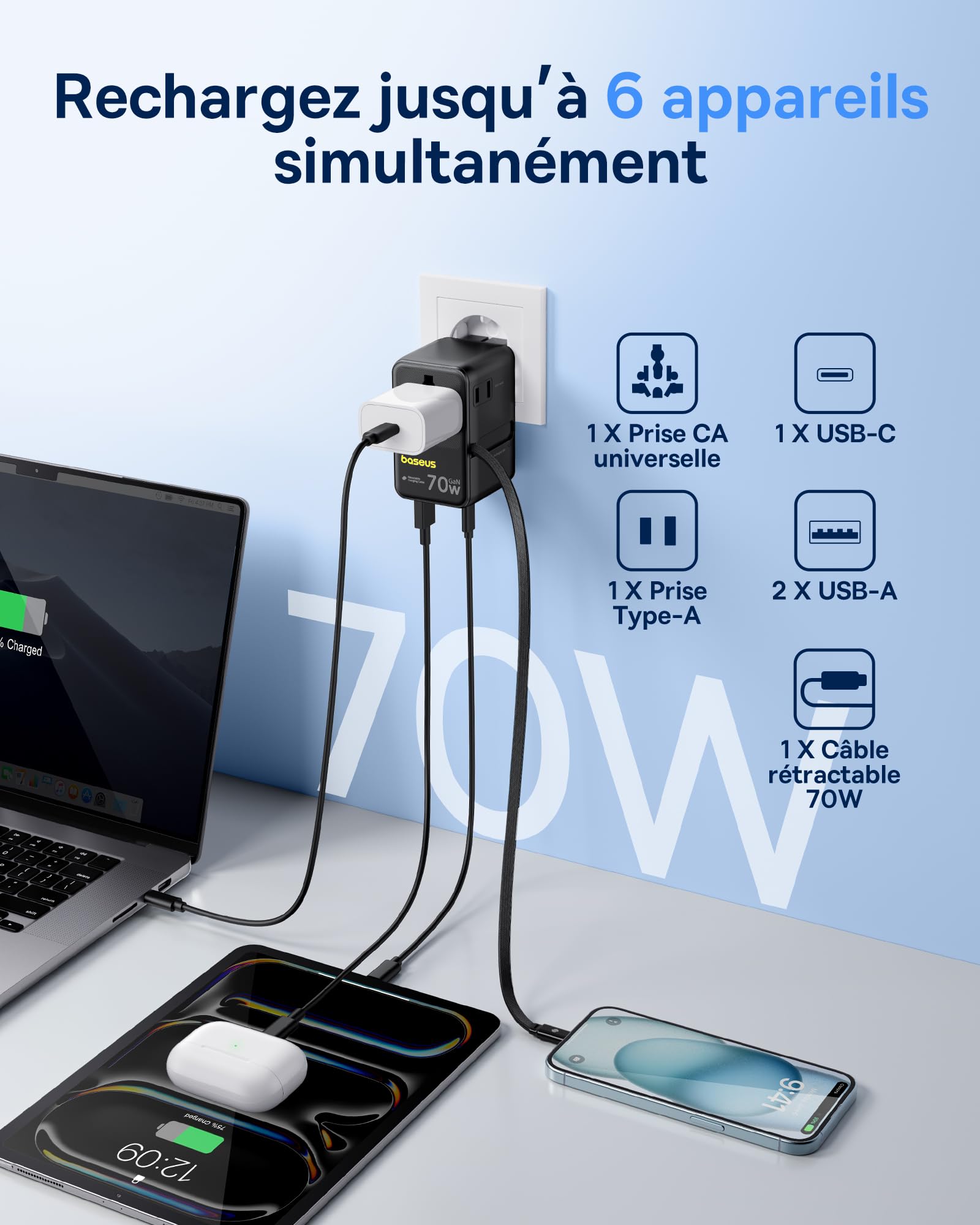 Baseus Enercore Adaptateur Prise Universelle 70W avec Câble Rétractable, Chargeur de Voyage International avec 2 Prises AC + 2USB-A + 1USB-C, Compatible avec Les USA, UK, Chine, Japon, Thaïland