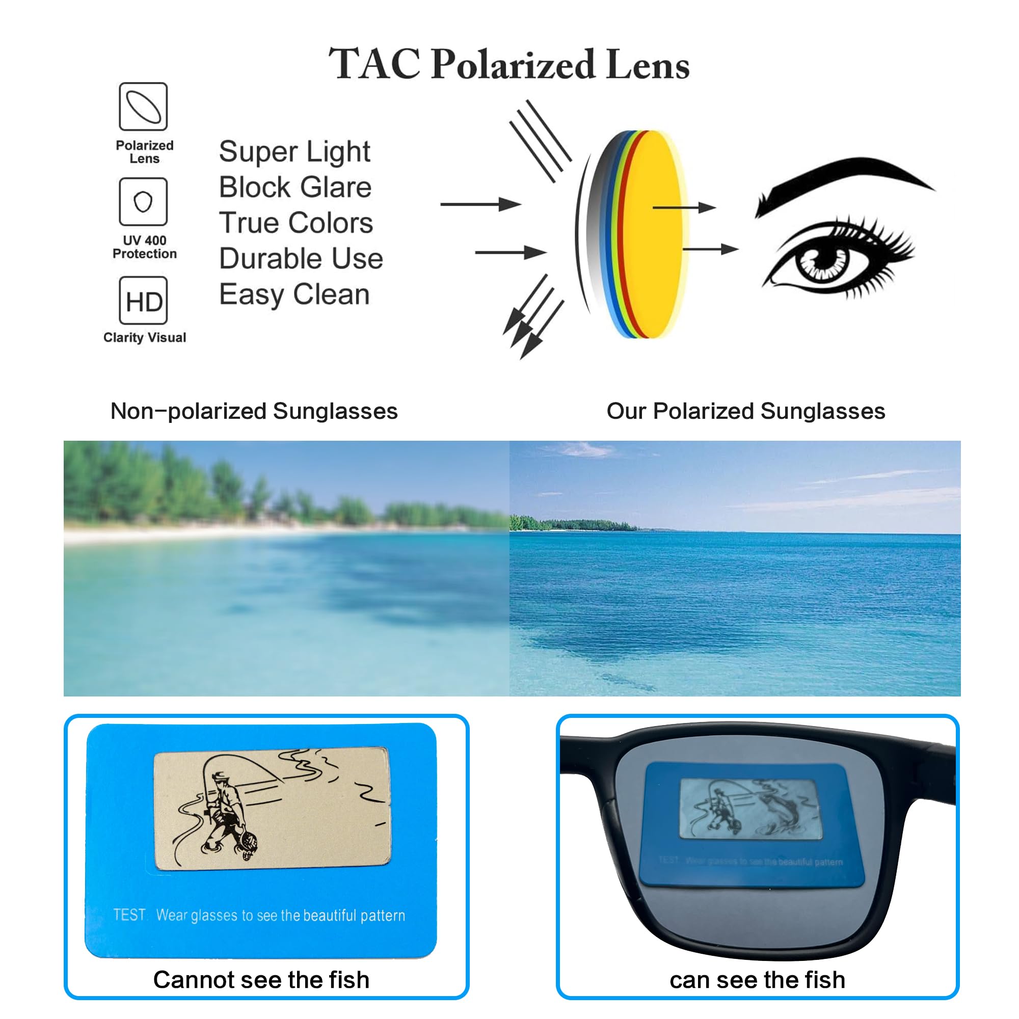 Jefoo Lentes de sol polarizados de pesca para hombres y mujeres, kayak, surf, conducción, ligeros, deportivos, protección UV