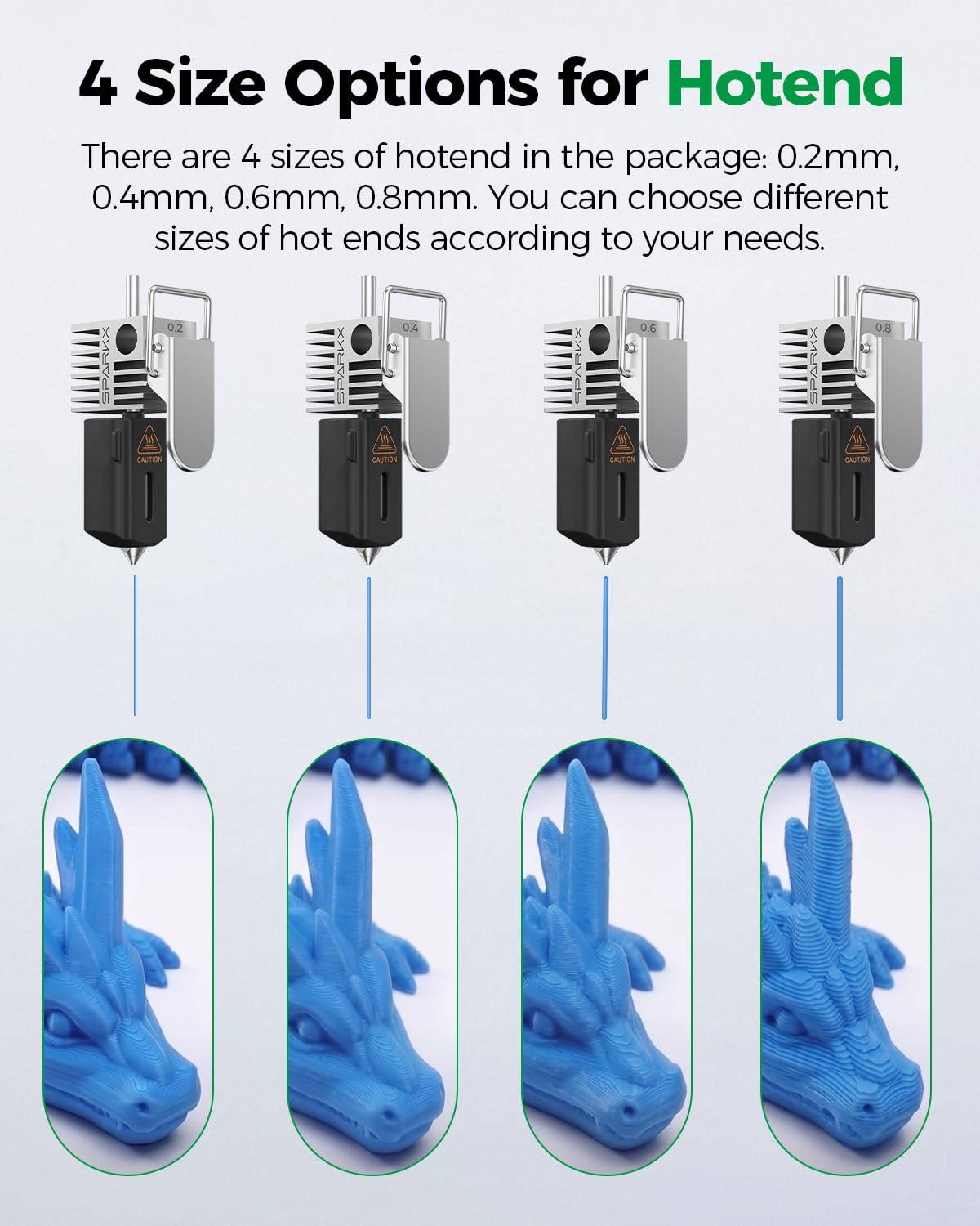 Creality Offiziell SPARKX i7 PrintEase Kit, 95% der Wichtigsten Teile in Einer Box, für 3D-Drucker Mehrfarben Druck, Einfache Installation, Kostengünstiger als der Einzelkauf.