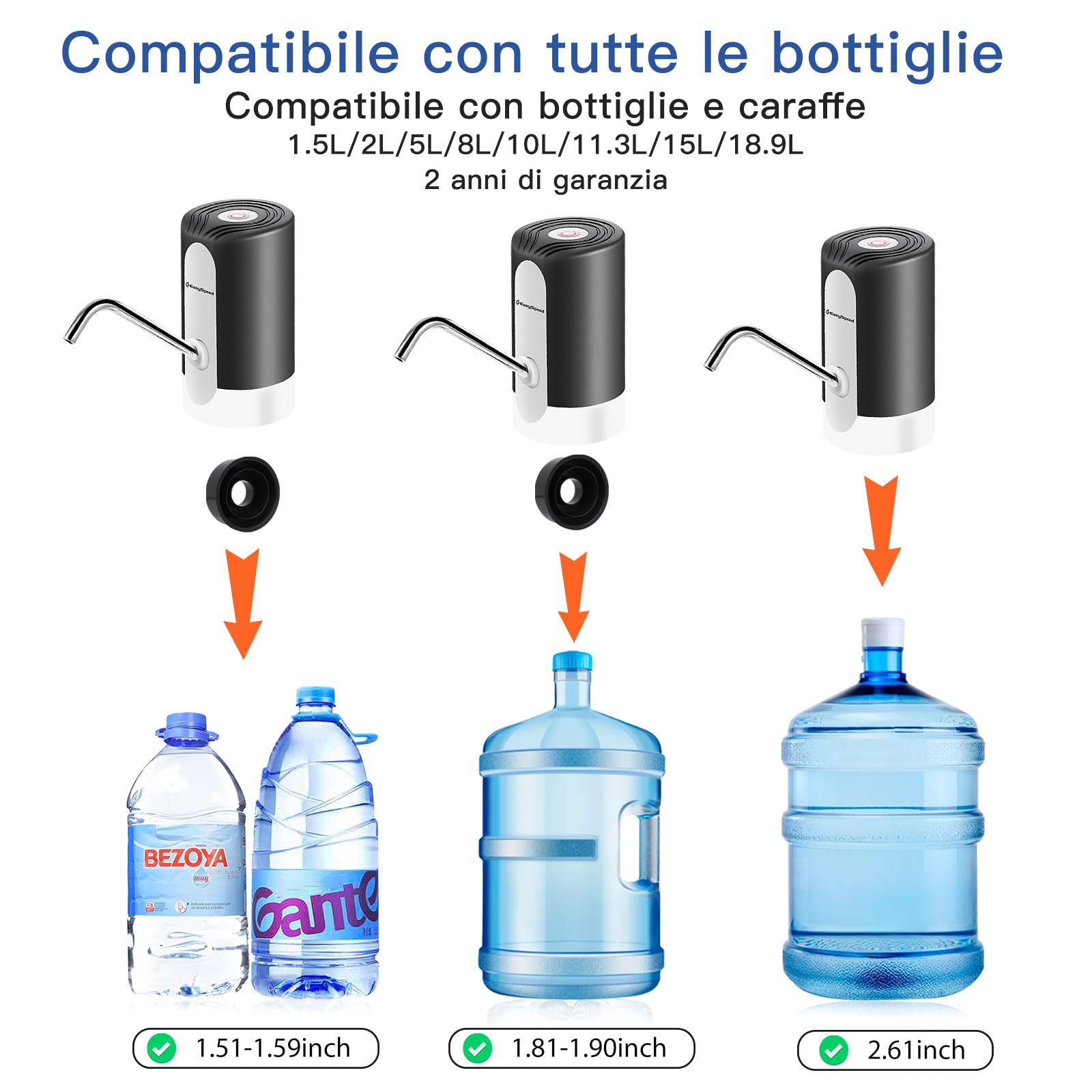 EASYSPEED Distributore Acqua Portatile Elettrico Automatico con 2 Adattatori, Batteria Ricaricabile USB, Nero