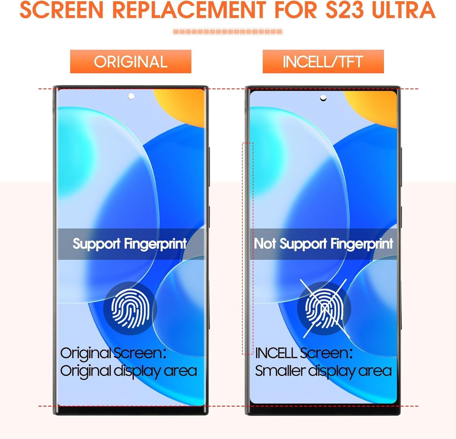 INCELL for Samsung Galaxy S23 Ultra Screen Replacement for Samsung S23 Ultra LCD Display S918B SM-S918U LCD Digitizer Touch Screen Assembly Black with Frame (US Version,No Fingerprint)