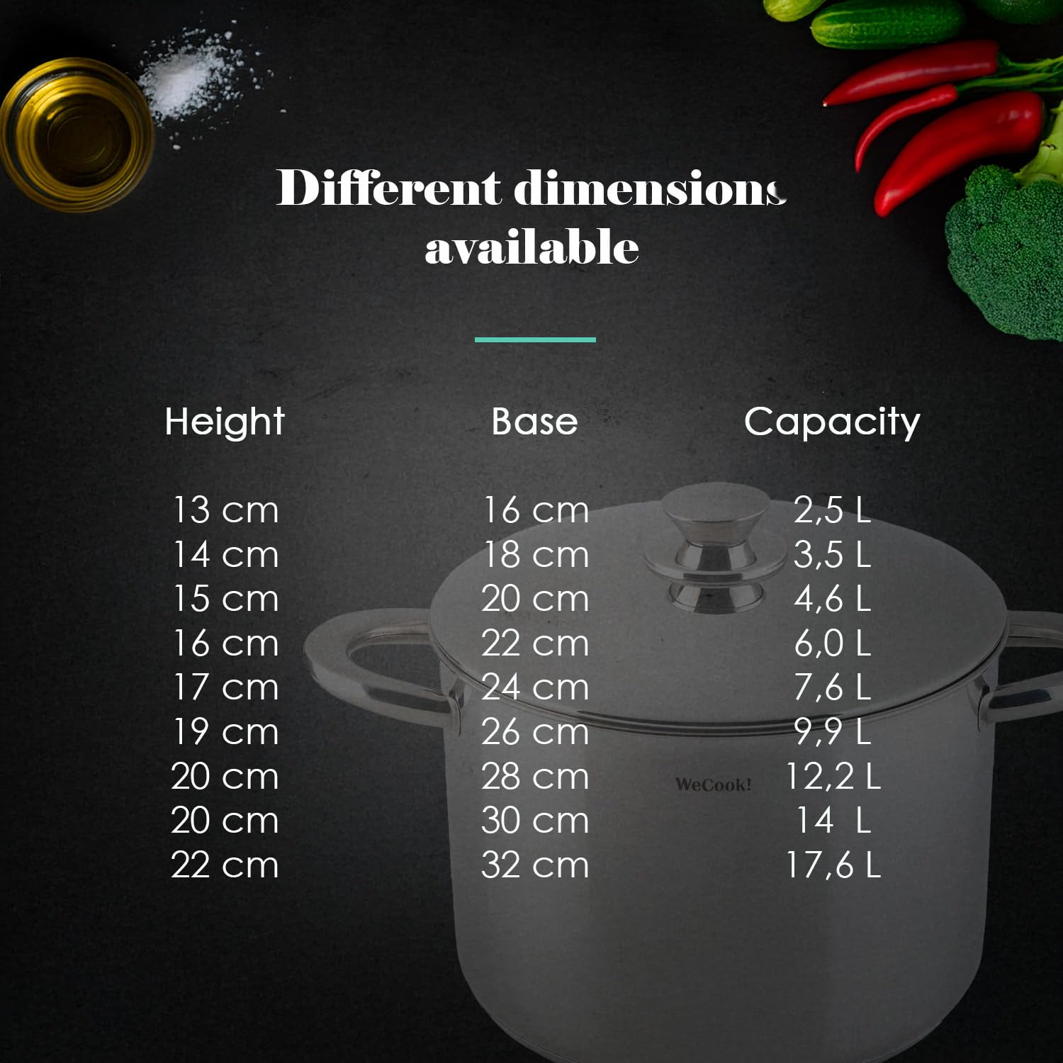 OLLA con tapa de acero INOX 22cm. WECOOK! PRO