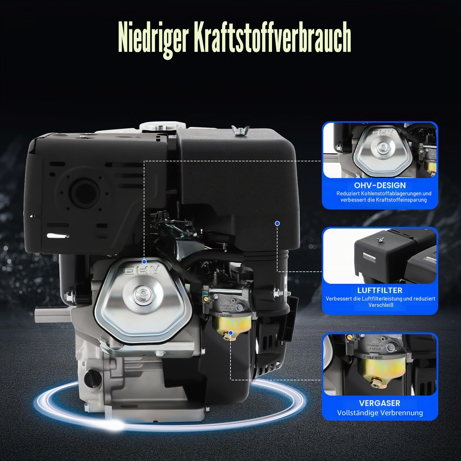 15 PS 420CC Gasleitungsmotor, Mehrzweckmotor 4-Takt-OHV-Motor Benzinmotor 3000-3600rpm, für Wasserpumpen, Generatoren, Minibikes, Rasenmäher, Staubsauger und Mehr