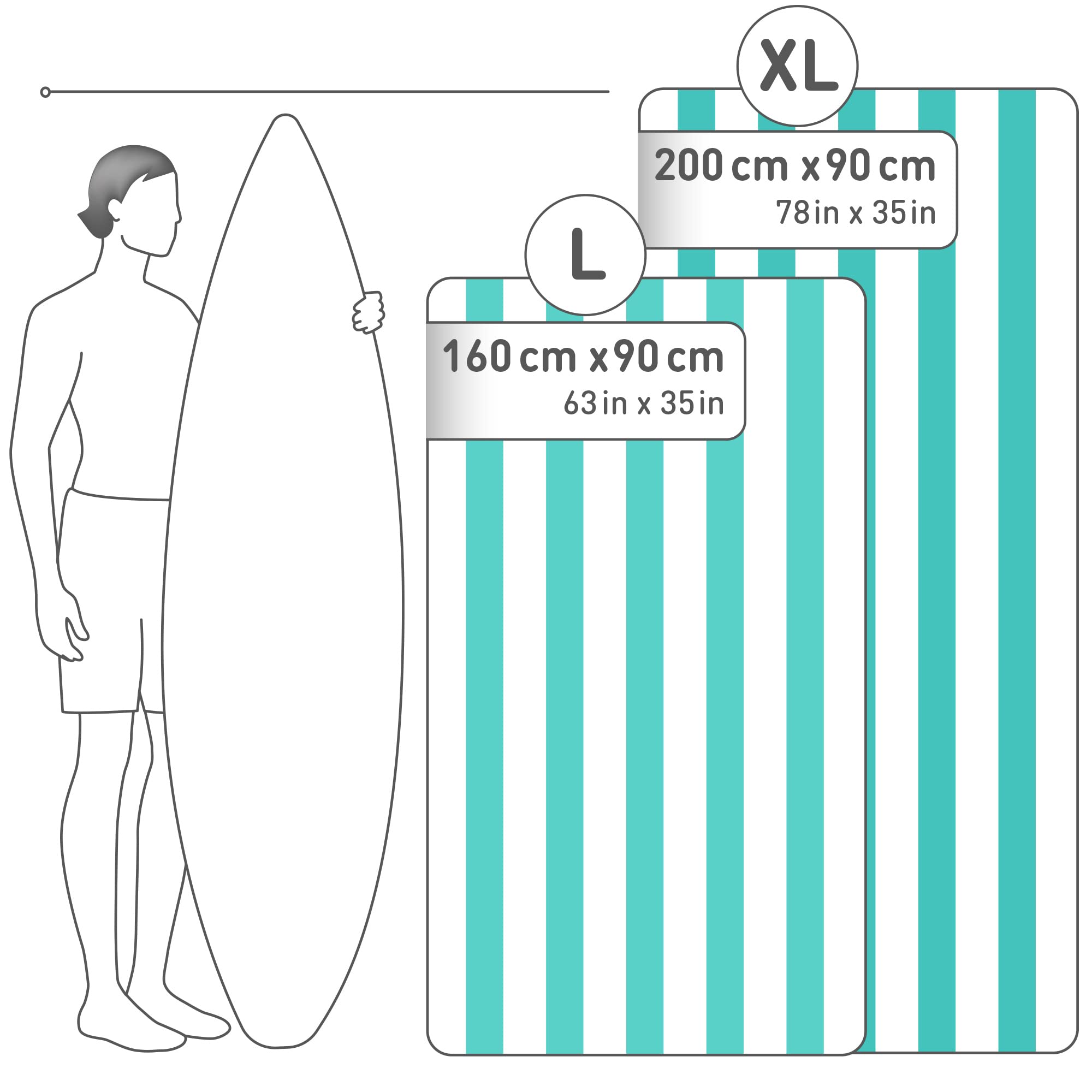 Fit-Flip Telo Mare microfibra – leggero, fine e ad asciugatura rapida - Asciugamano Microfibra Grande Telo Mare XXL - 100% riciclato - rigato turchese-bianco 160cmx90cm