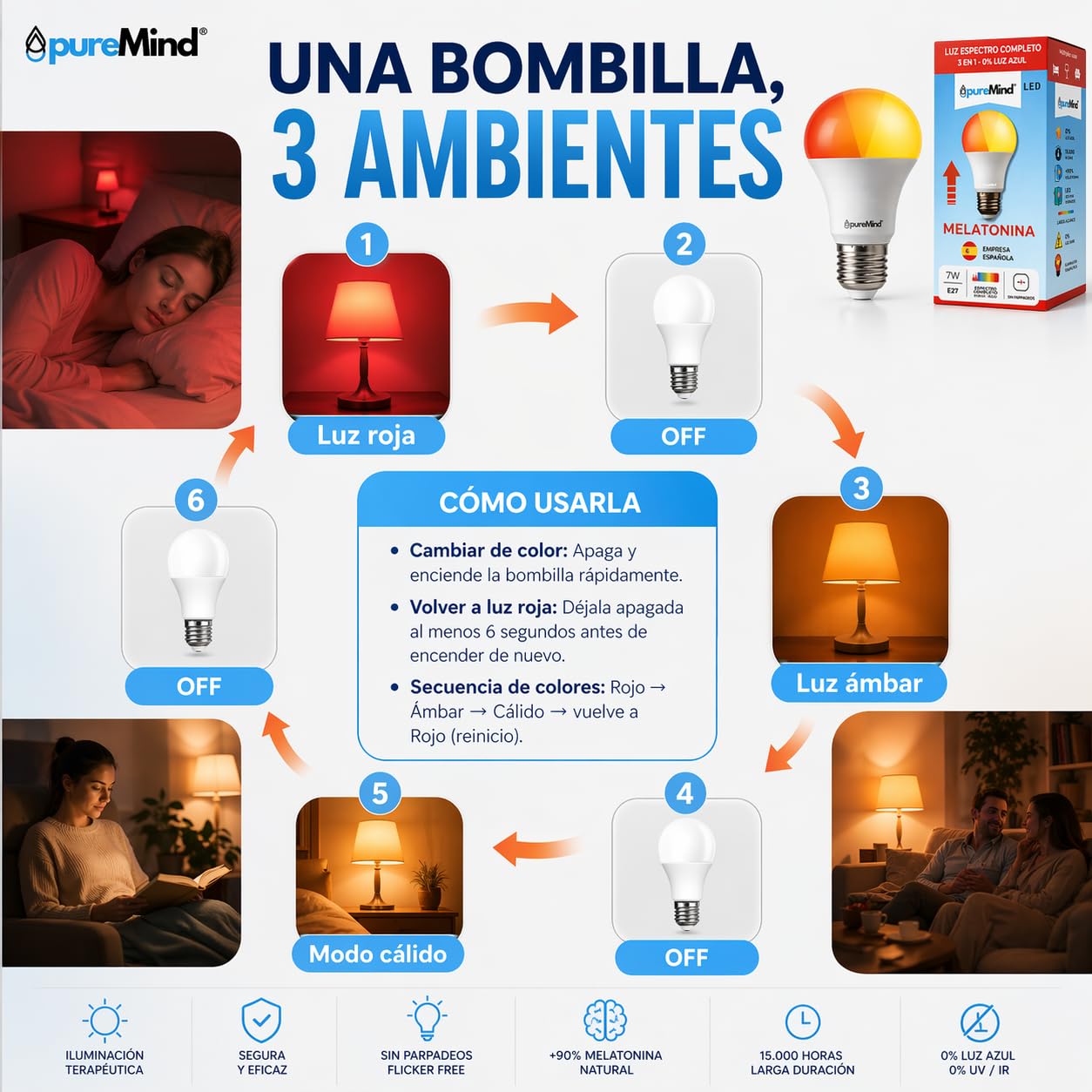 Puremind Spectro Luz Roja Nocturna Melatonina E27 + Ámbar – Lámpara Terapia de Luz Infrarroja + Ámbar para Bienestar - Relajación + Recarga Celular – Dispositivo Antiedad + Antiedad Lumínico