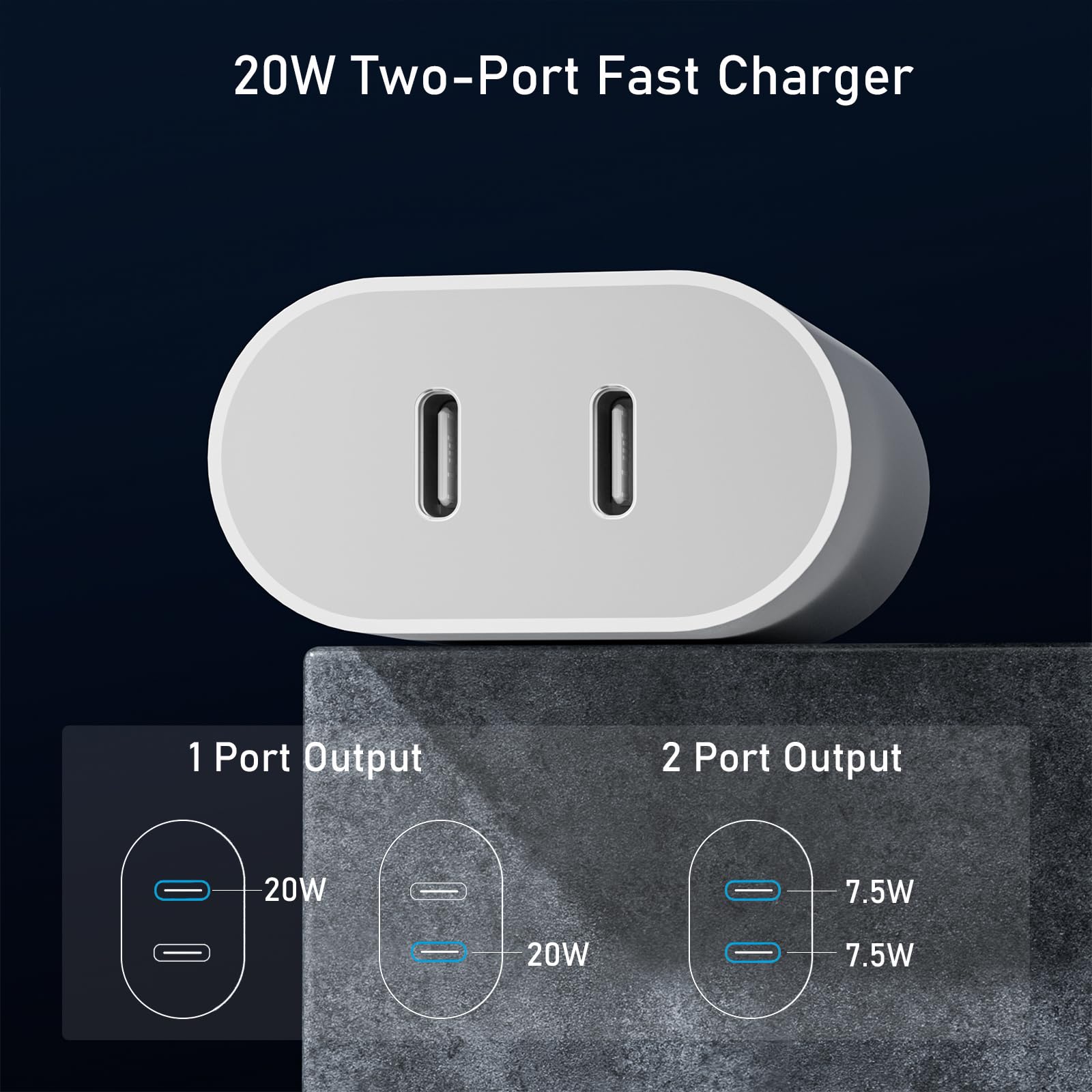 Ładowarka USB C, 20 W, adapter do iPhone 16/16 Pro / 16 Pro Max/16 Plus/15 14 13 12 11 Pro Max Plus/SE/XR/X/XS, 2 porty USBC, wtyczka sieciowa, ładowarka do szybkiego ładowania