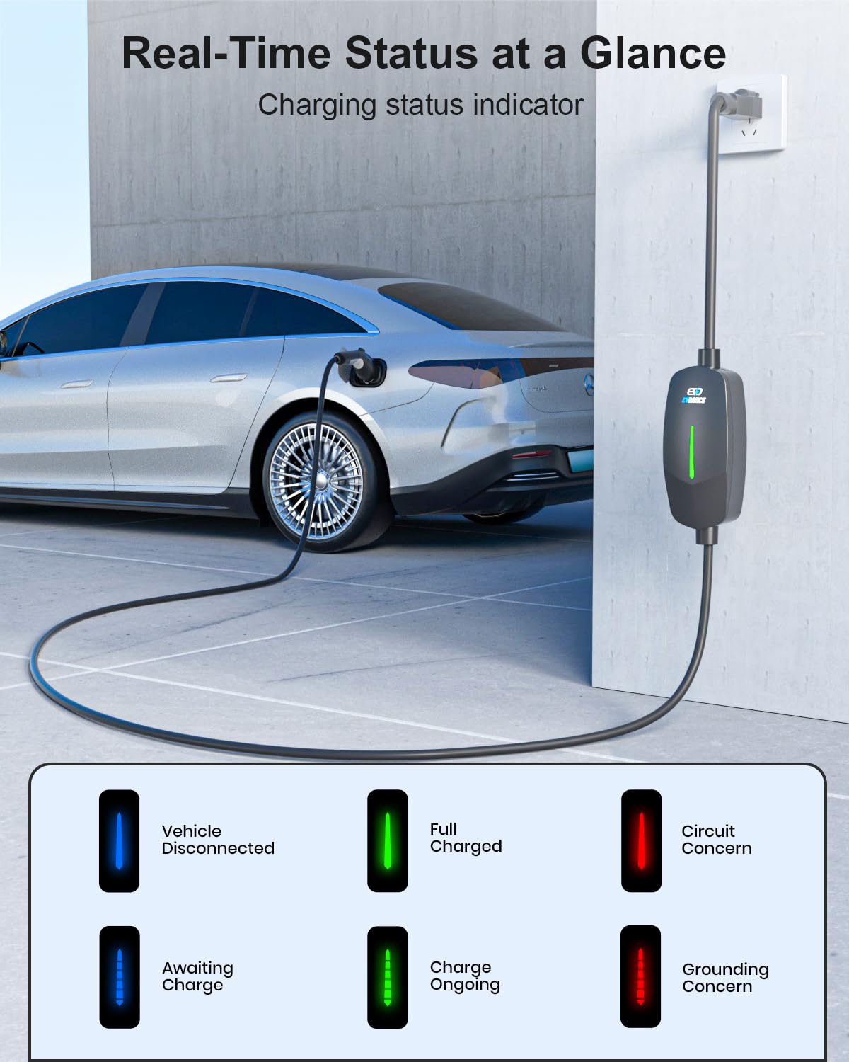 EVDANCE Level 1&2 EV Charger, Electric Vehicle Portable Charger with 25FT Cable, Home EV Charging Station for J1772 Electric Cars, 12A 120V/16A 240V, NEMA 5-15 & NEMA 6-20 Plug