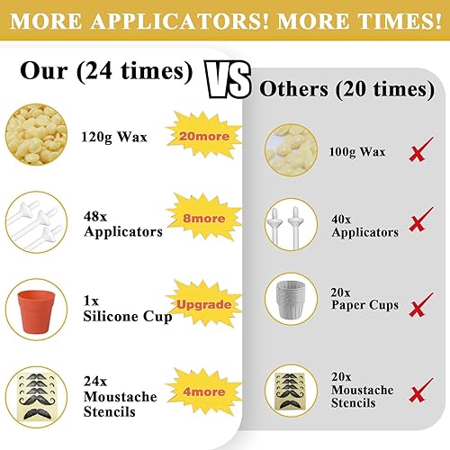 Miniatura 4 de Removedor de vello de nariz de cera de 4.23 oz  Kit de depilación de nariz con 48 aplicadores  Kit duradero de kits de depilación de nariz CoFashion