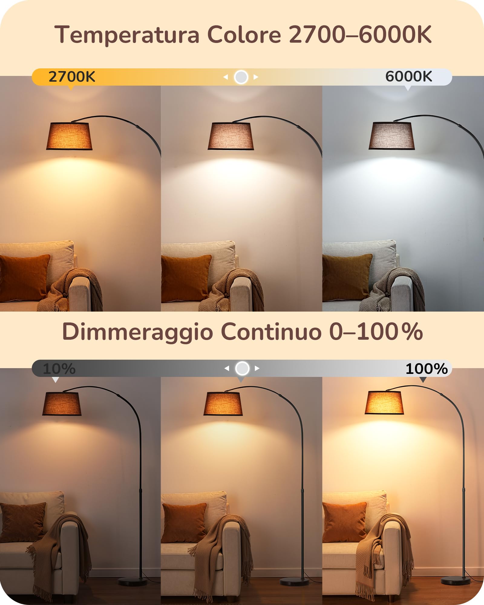 EDISHINE Lampada da Terra per Soggiorno, Altezza Regolabile 143-176 cm, Lampada ad Arco con Testa Rotante, Struttura in Metallo, Telecomando Magnetico, Dimmerabile, Attacco E27 con LED 9W Inclusa
