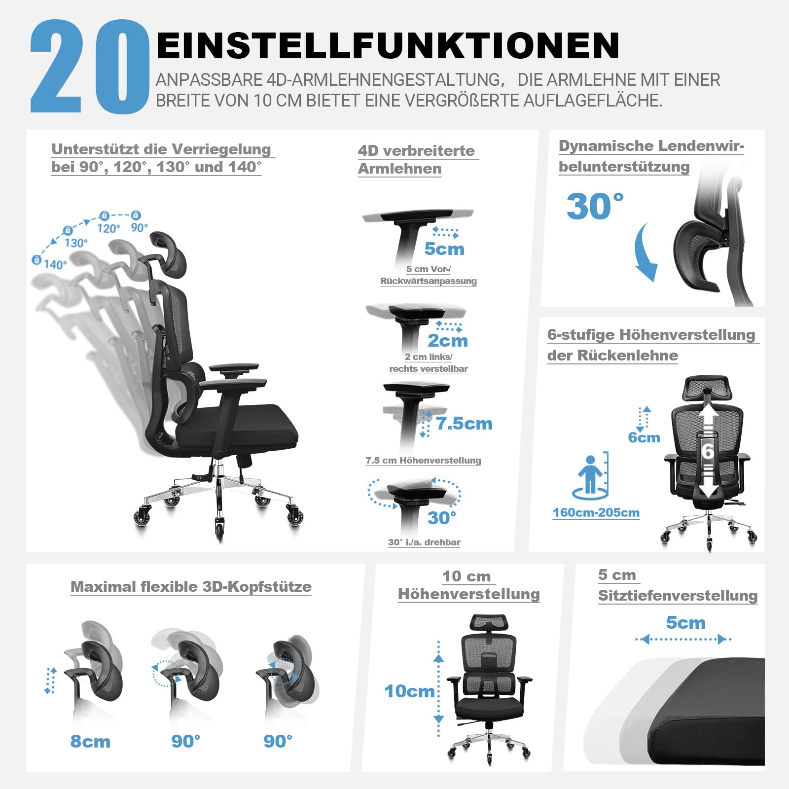 MELOKEA Bürostuhl Ergonomisch 200kg mit Verstellbarer Rückenlehne | Ergonomischer Schreibtischstuhl für große Menschen und langes Arbeiten mit Lendenstütze, 4D-Armlehnen, Sitztiefe Verstellbar
