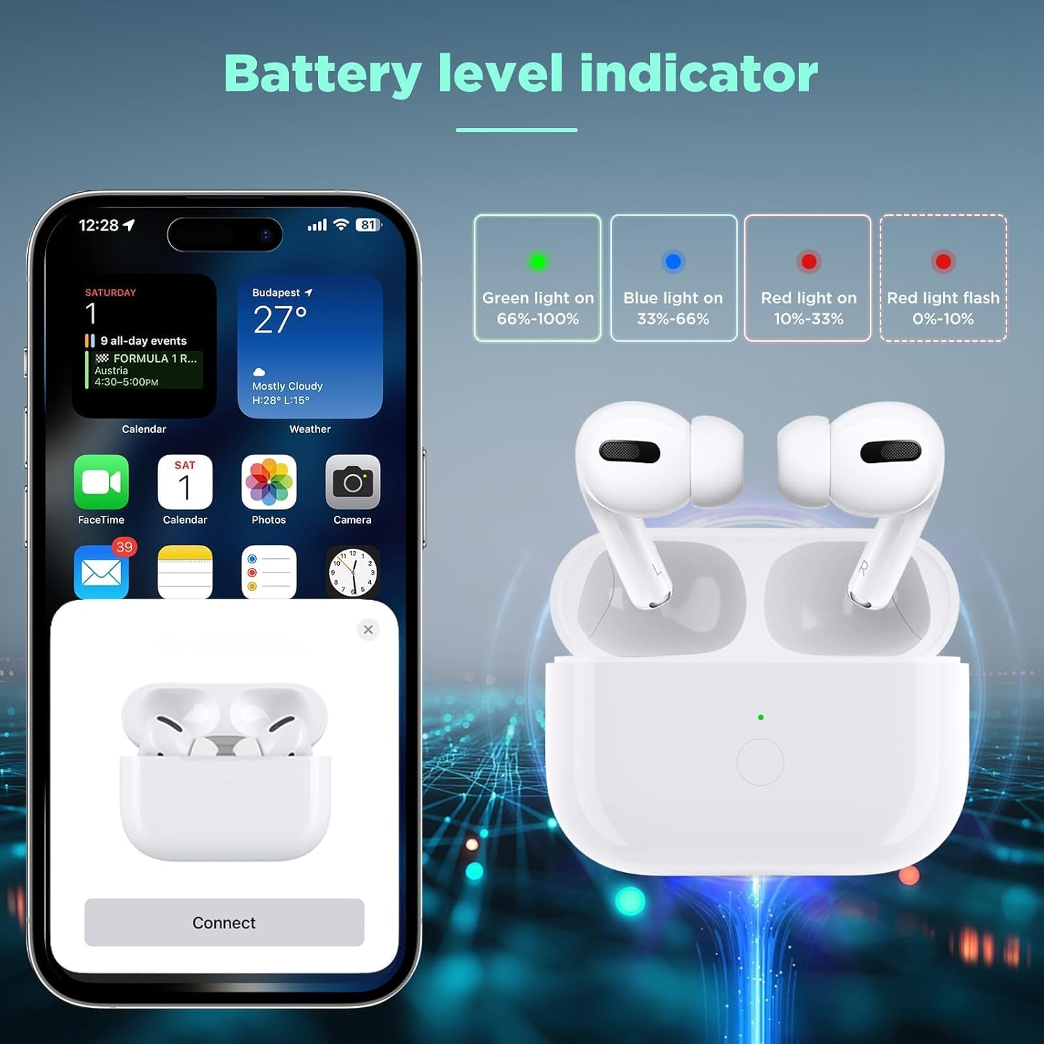 Wireless Charging Case Replacement Compatible with AirPod Pro 1st & 2nd Generation, AirPod Pro 2 Charging Case with Bluetooth Pairing Sync Button,White(No Headphones)