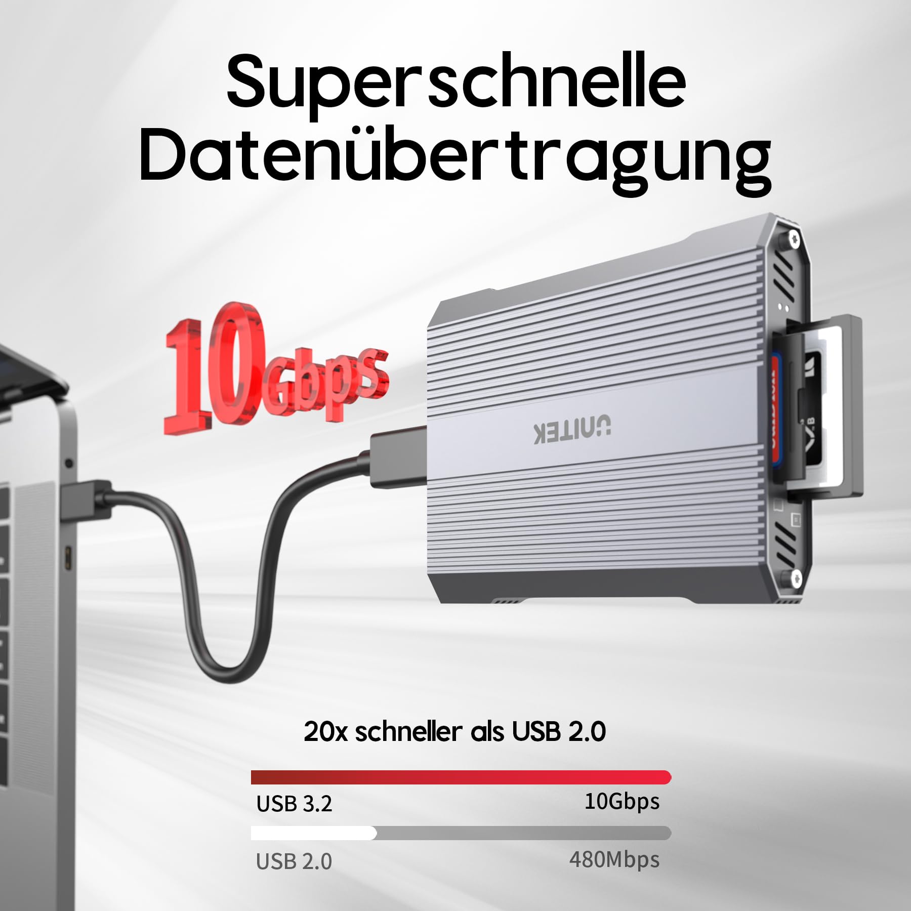 CFexpress Typ B Kartenleser, SD4.0 USB 3.2 Gen 2 10 Gbps, Tragbarer Adapter | Mit Zwei Steckplätzen für Speicherkarten, Unterstützung Android/Windows/Mac/Linux