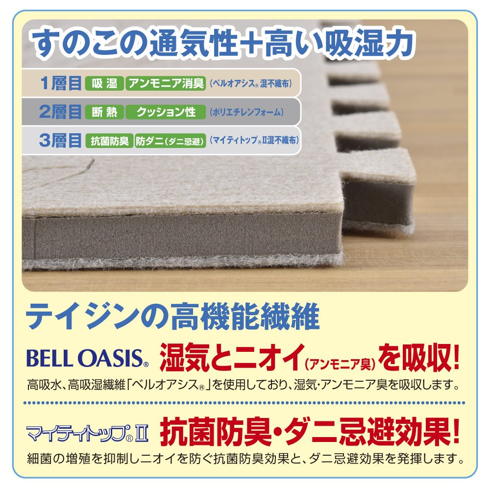 Amazon｜テイジン ベルオアシス使用 すのこ型吸湿マット ダブル
