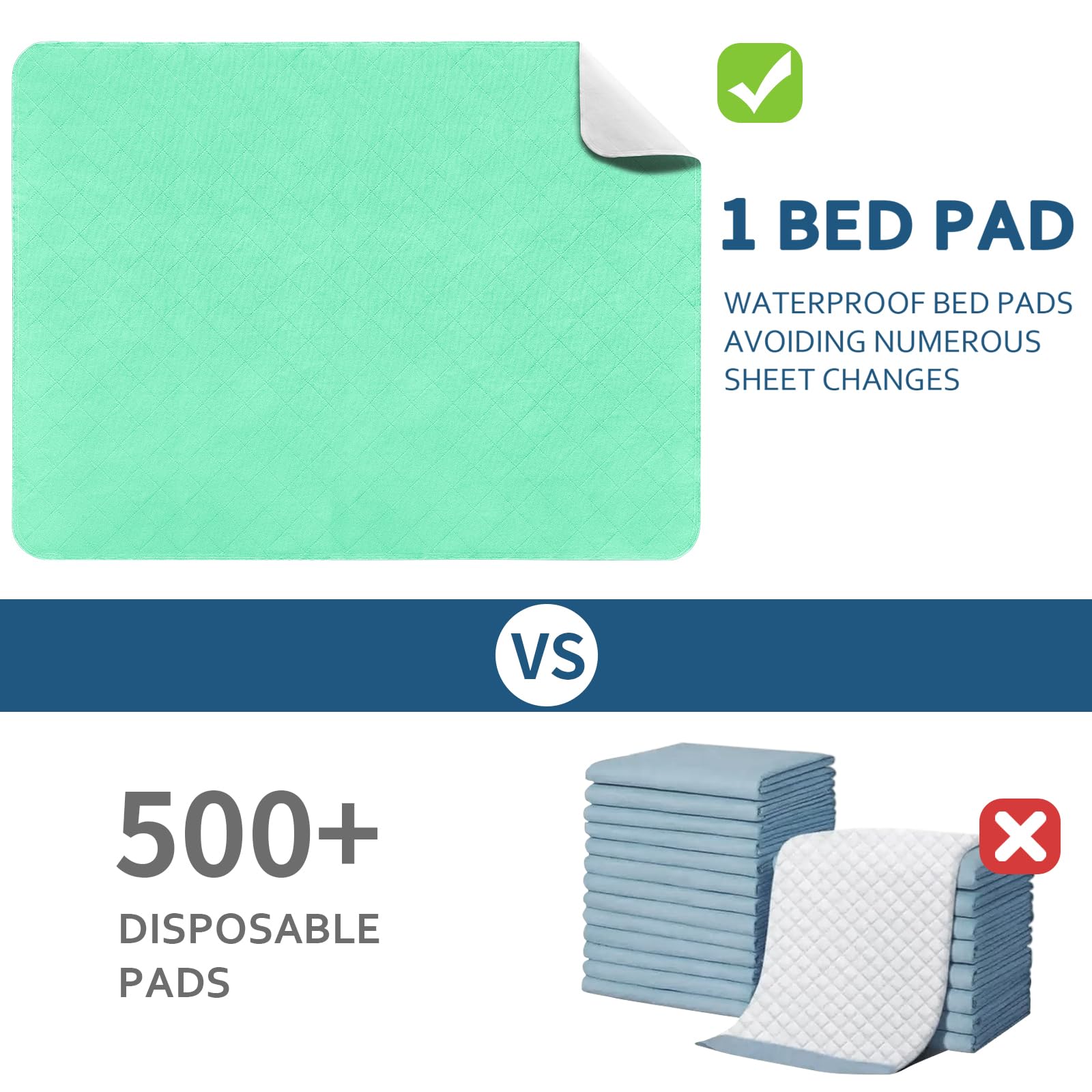 Cubrecolchón impermeable, almohadillas de cama para incontinencia, lavable, antideslizante, lavable, 132 x 86 cm, protector absorbente reutilizable para mojar la cama, niños, mascotas, personas