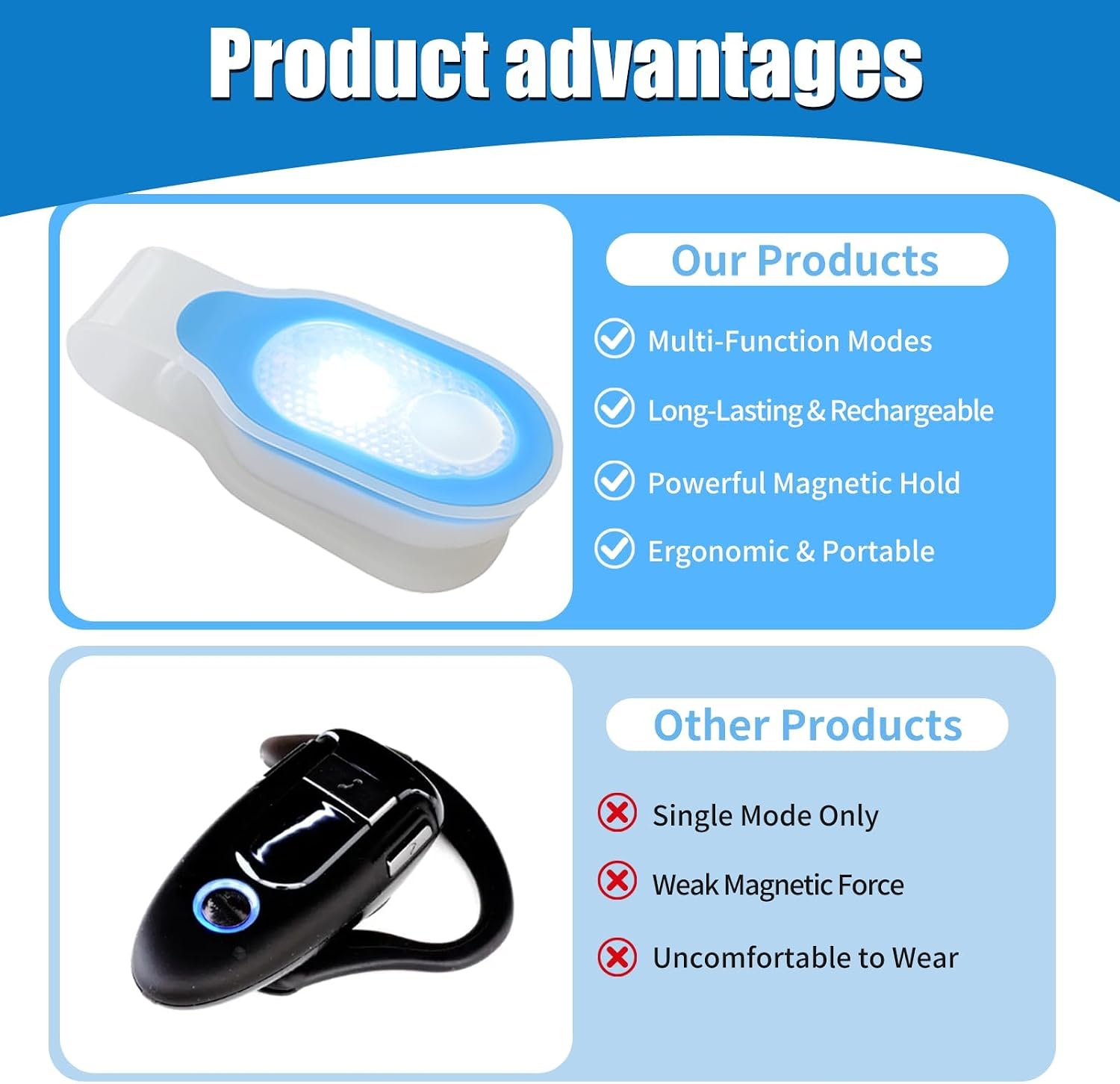 Nurse Night Light Rechargeable LED Clip on Flashlight for Night Shift image 4