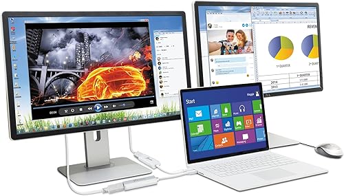 Vista 5 de j5create Adaptador de pantalla USB a HDMI - Convertidor de cable USB a HDMI 1080P para Windows (JUA195)