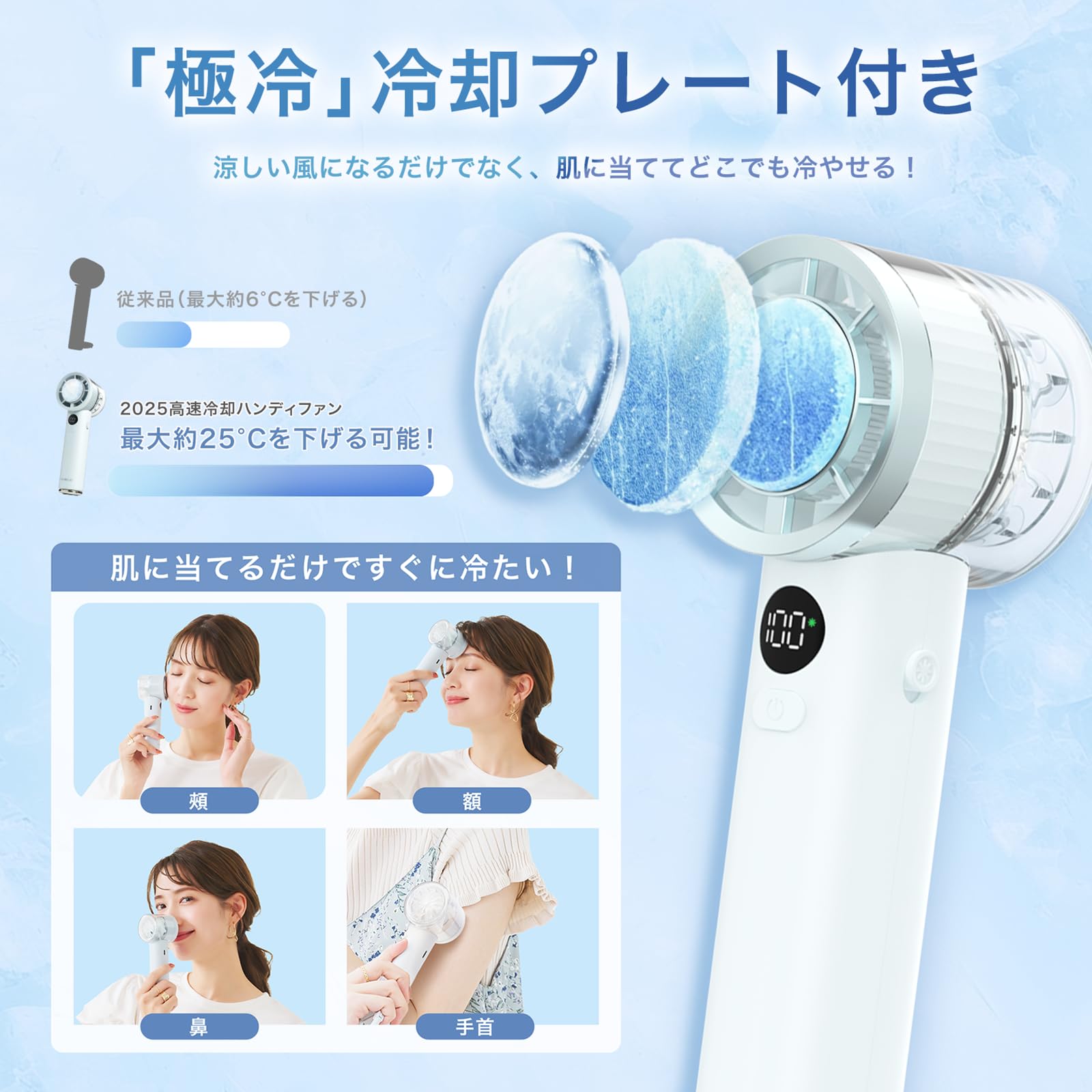 Amazon.co.jp : シシベラ(CICIBELLA) ハンディファン 冷却プレート