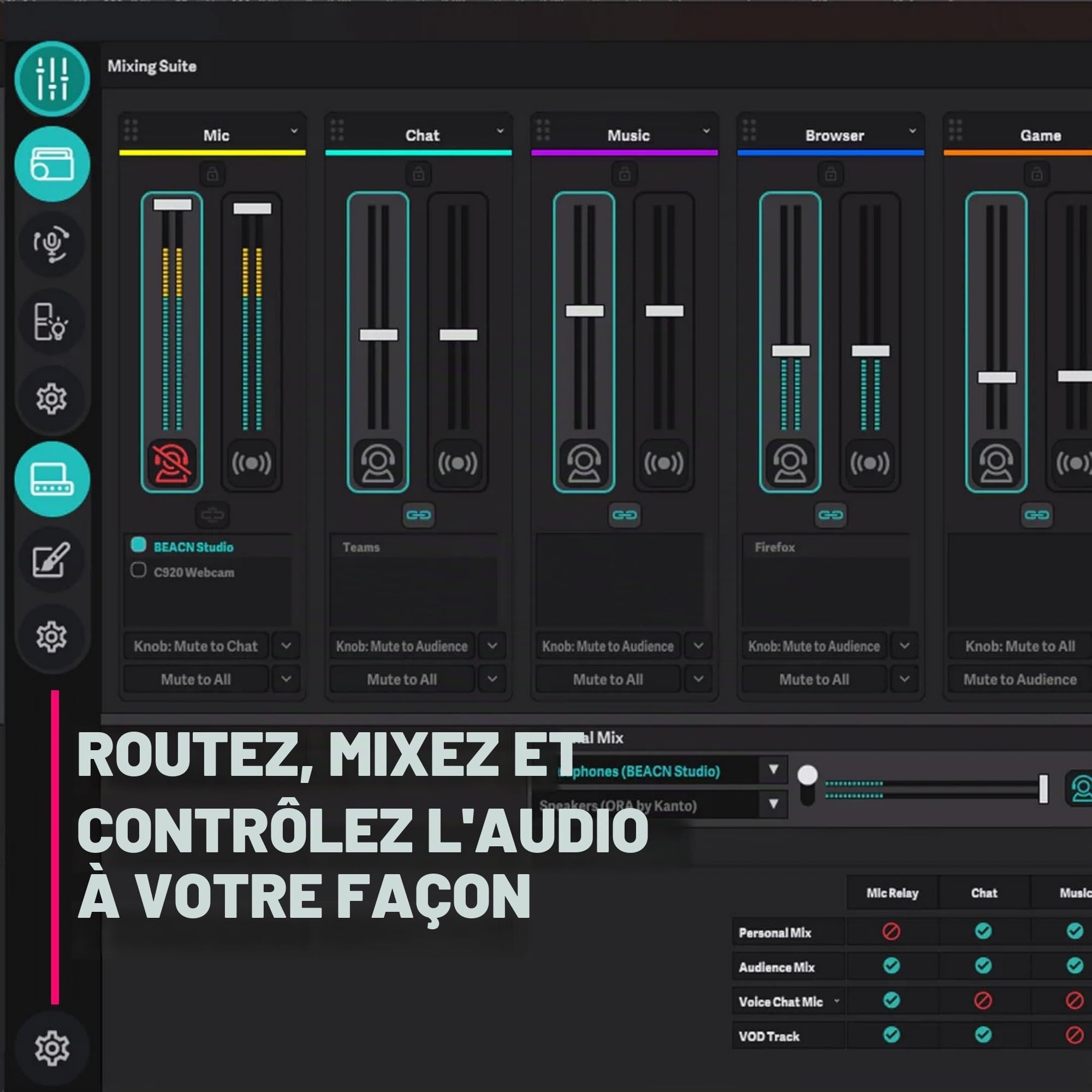 BEACN Studio – Interface audio USB XLR pour les créateurs, chaîne micro DSP intégrée, préampli ultra-silencieux, connexions USB-C double PC et console multi-canaux, pour streaming, jeux et podcasts