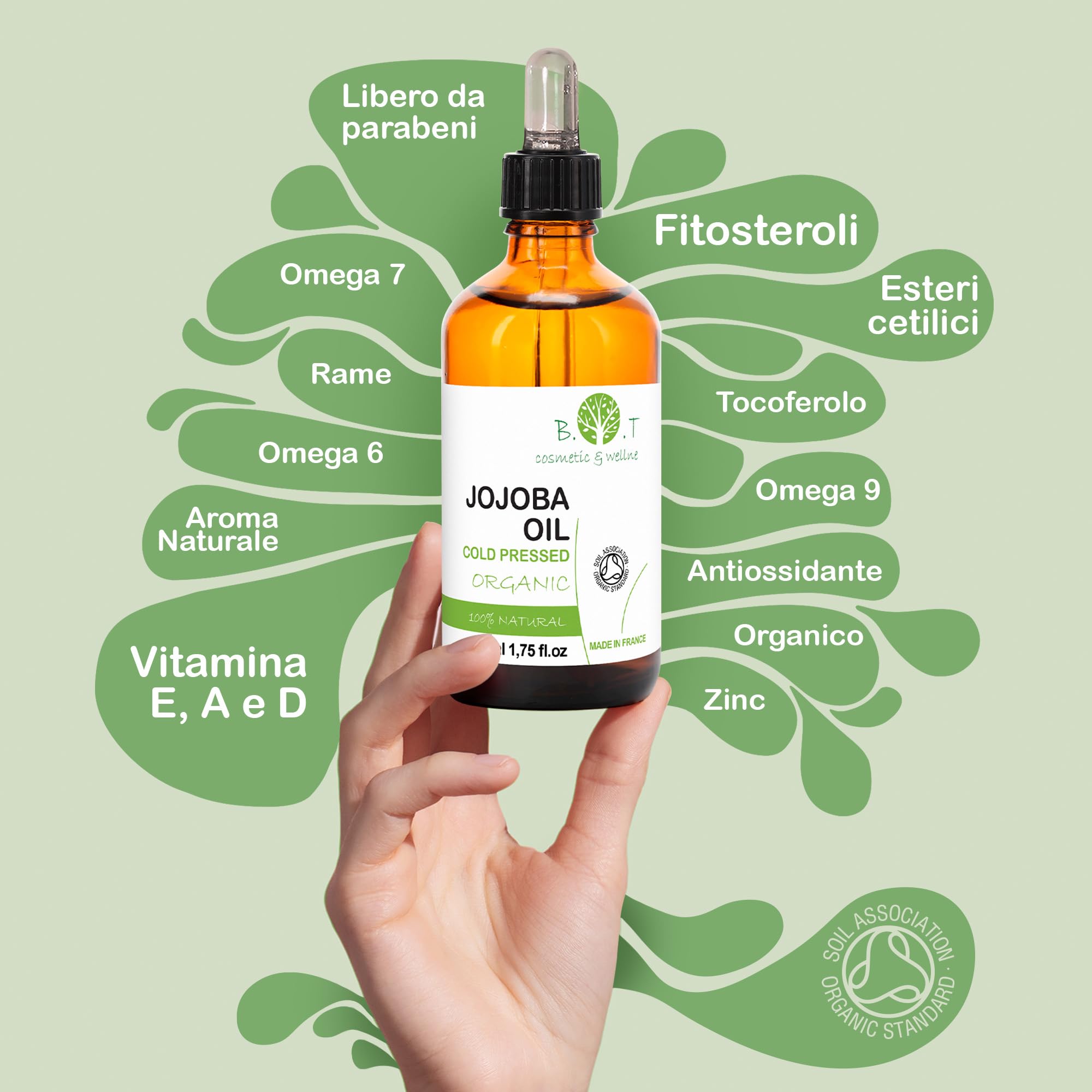 Olio Contorno Occhi, Viso e Capelli, Jojoba Bio - Benefici Incomparabili, Idratante, Struccante Waterproof, Rinforza i Capelli, Soluzione Anti-Acne, Regola Sebo, Pelli Grasse, Balsamo Labbra 1000 ml