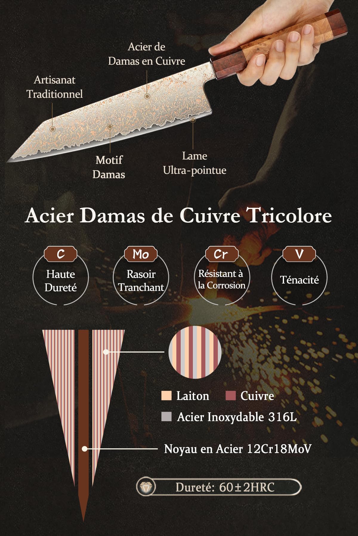 HEZHEN Kiritsuke Couteau de cuisine en acier damassé 33 couches de cuivre, motif damas, couteau de chef japonais Bunka