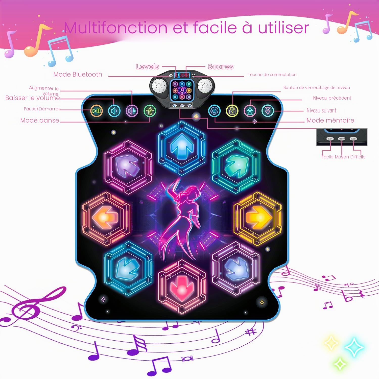 TERRAMUS Tapis de Danse pour Enfants - Tapis de Danse électronique avec 8 Touches et lumières LED pour Enfants de 4 à 8 Ans - Cadeaux d'anniversaire sympas pour Filles et garçons de 3 à 12 Ans et Plus