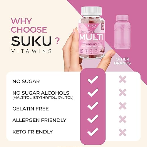 Miniatura 8 de SUKU Gomitas multivitamínicas para adolescentes Vitaminas A, B12, C, D3, E, biotina y zinc Suplemento vegetariano sin azúcar para la piel,